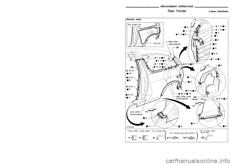NISSAN ALMERA N15 1995 Service Manual UnderbodyComponent Parts REPLACEMENT'
OPERATIONS
Rear Fender
3-doorhatchback
@
1
or
11 1
@
1
or
11 1
112
111
112
114
113
-\
M,
I.
G plug weld MIG Id/
(For 3panels plugweld method )P: NISSAN ALMERA N15 1995 Service Manual UnderbodyComponent Parts REPLACEMENT'
OPERATIONS
Rear Fender
3-doorhatchback
@
1
or
11 1
@
1
or
11 1
112
111
112
114
113
-\
M,
I.
G plug weld MIG Id/
(For 3panels plugweld method )P: