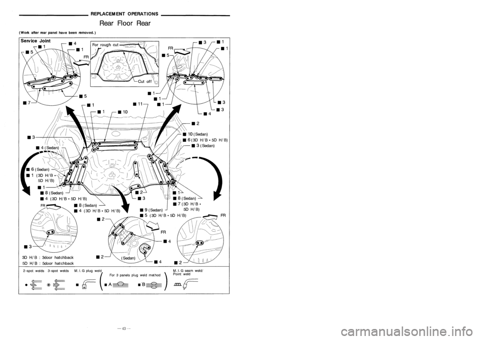 NISSAN ALMERA N15 1995 Service Manual REPLACEMENTOPERATIONS
Rear Floor Rear ________
GENERALINFORMATION _
Identification Number(Cont'd)
(Work afterrearpanel havebeen removed.)
ExceptforEurope
IN 1 .B CAN 15A
0
XXXXXX
T
T
--c:::
NISSAN ALMERA N15 1995 Service Manual REPLACEMENTOPERATIONS
Rear Floor Rear ________
GENERALINFORMATION _
Identification Number(Cont'd)
(Work afterrearpanel havebeen removed.)
ExceptforEurope
IN 1 .B CAN 15A
0
XXXXXX
T
T
--c:::