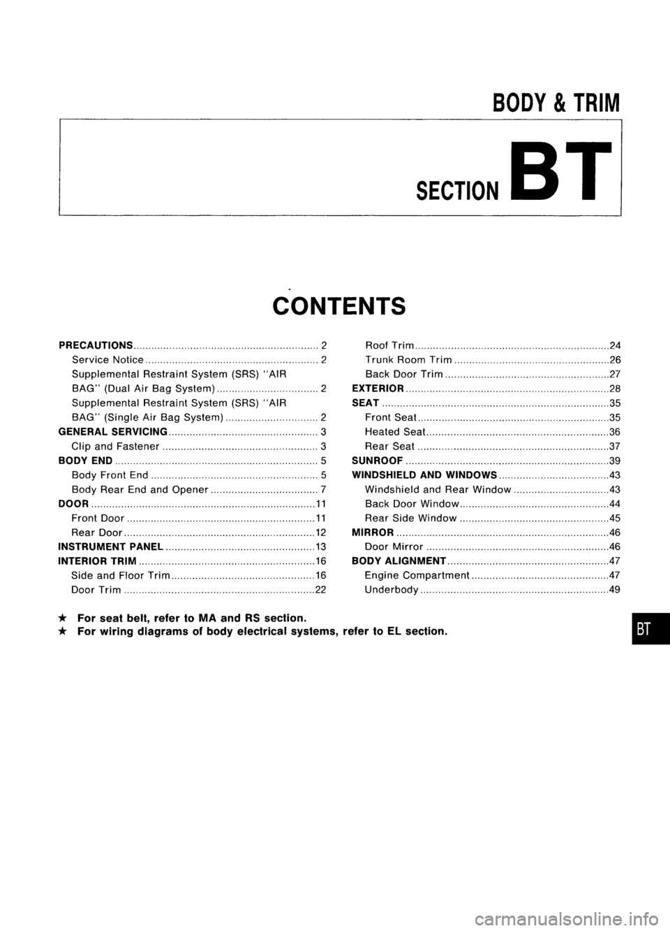 NISSAN ALMERA N15 1995  Service Manual 
BODY
&
TRIM
SECTION 
BT
CONTENTS
* For seat belt,refer toMA and RSsection.
* For wiring diagrams ofbody electrical systems,refertoEL section.
PRECAUTIONS
2
Service Notice 2
Supplemental RestraintSyst