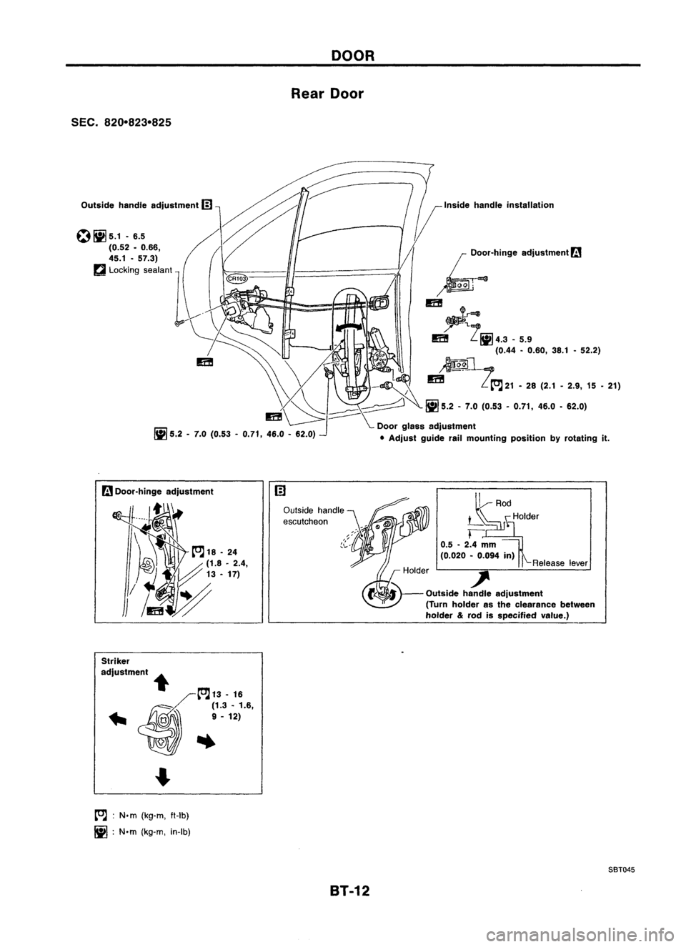 NISSAN ALMERA N15 1995  Service Manual DOOR
Rear Door

SEC. 820-823-825

Outside handleadjustment 
m

!ilS.2 -7.0 (0.53 •0.71, 46.0•62.0) 
Inside
handle installation
~ Door-hinge adjustment
r.:.1

-';;;;Tau@ 
()Q .

,===W

m 
~J