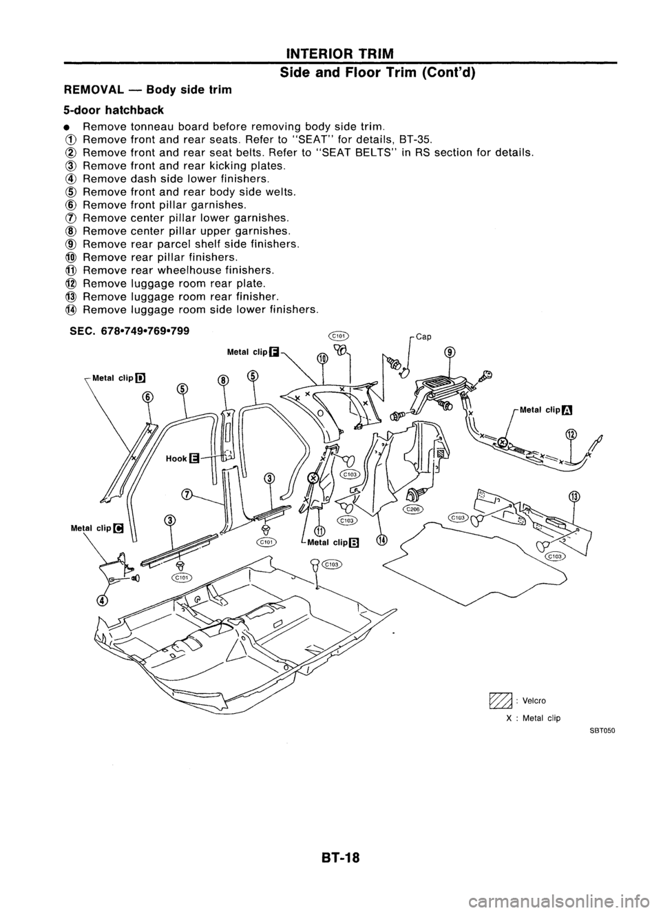NISSAN ALMERA N15 1995  Service Manual INTERIORTRIM
Side andFloor Trim(ConI' d)
REMOVAL -Body sidetrim
5-door hatchback

• Remove tonneau boardbefore removing bodysidetrim.

CD 
Remove frontandrear seats. Referto"SEAT" fordet
