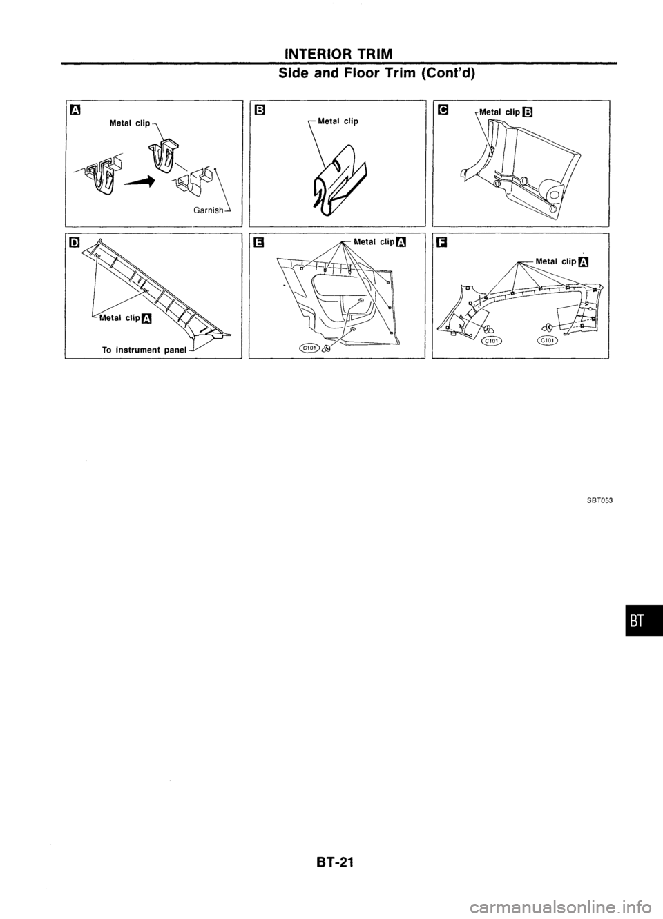 NISSAN ALMERA N15 1995  Service Manual 
Metalclip
To instrument panel

___________
s~rcN~T~E~R*IO~R~~T~RI~M~~CO':;j;;j),-=====~

d
Floor Trim(Cont d)
Side an 
1

SBT053 
•

8T-21 