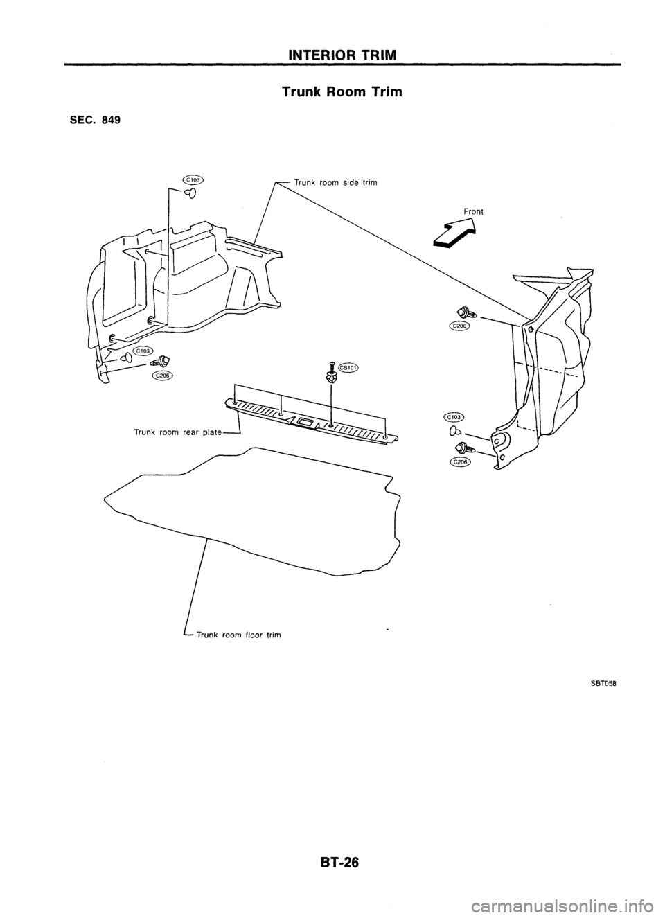 NISSAN ALMERA N15 1995  Service Manual 
SEC.849

___________
-:~N~T~E~R~IO~R~T~R~IM~----------

kRoom Trim
Trun
rear plate
Trunk room Front
m floor trim
Trunk roo

SBT05B

BT-26 