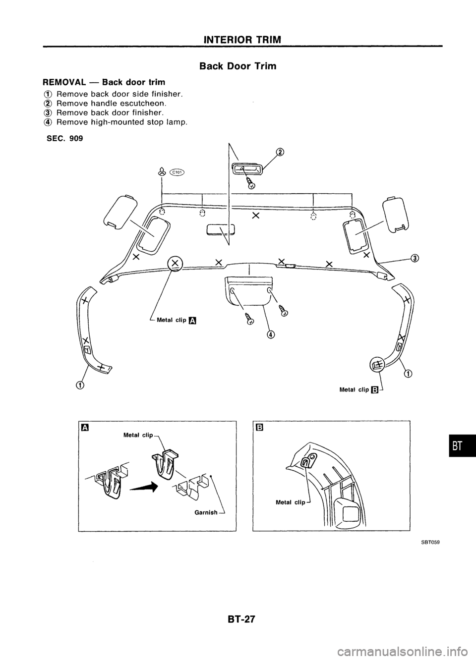 NISSAN ALMERA N15 1995  Service Manual INTERIORTRIM
Back DoorTrim
REMOVAL -Back doortrim

CD 
Remove backdoorsidefinisher.

CID 
Remove handleescutcheon.

@) 
Remove backdoorfinisher.
@ Remove high-mounted stoplamp.

SEC. 909

x

Me'&#