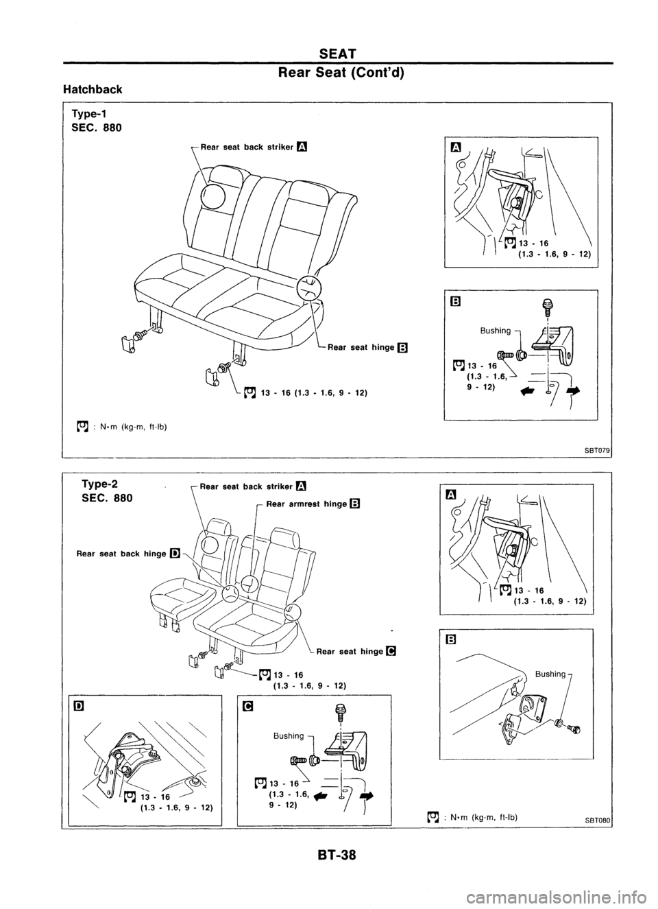 NISSAN ALMERA N15 1995  Service Manual HatchbackType-l
SEC. 880

~ ;N. m (kg-m, ft-Ib)

Type-2 SEC. 880 SEAT
Rear Seat(Cont'd)

Rear seathinge 
m

Rear seatback striker 
r.i.1

Rear armrest h'
r-'I

mge~

,

Bushing 
l
N7I

~~-