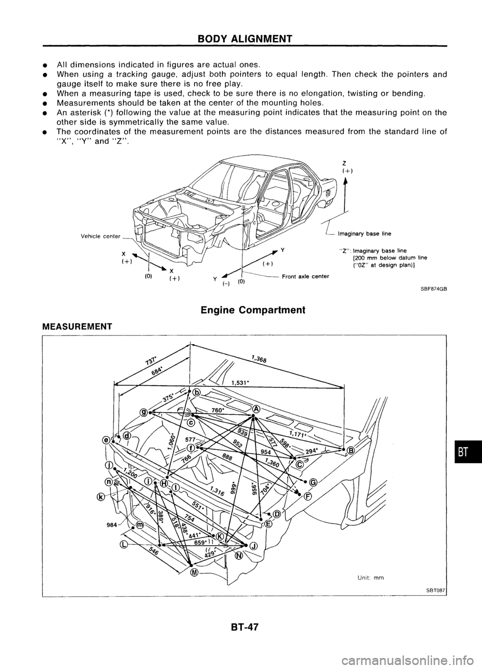 NISSAN ALMERA N15 1995  Service Manual 
BODYALIGNMENT

• Alldimensions indicatedinfigures areactual ones.
• When usingatracking gauge,adjustbothpointers toequal length. Thencheck thepointers and
gauge itselftomake surethere isno free p