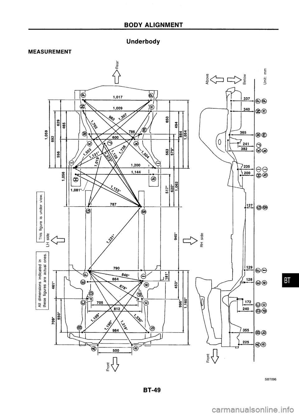 NISSAN ALMERA N15 1995  Service Manual BODYALIGNMENT
Underbody

MEASUREMENT

~

<lJ

0: 
E

tI 
E

IQ 
c:>J 
"c

::::>

1,017 
@@
@@

0

Itl

(J)

CD
.,.

(II 
Itl

(J)

CD CD

..,.
..,.

(J) 
.,.",

@@

CXlItl
Itl
CXlC!-

O.

(II
