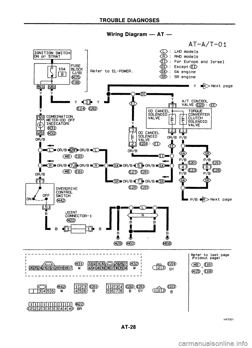 NISSAN ALMERA N15 1995 Owners Manual TROUBLEDIAGNOSES
Wiring Diagram -AT -

AT-A/T-01

page
Israel
Y ~Next page
A!T CONTROL
VAL VE
(E223) :
@

TORQUE
CONVERTER
CLUTCH
SOLENOID
VALVE
LHD
models
RHO models
For Europe and
Except@
GA engine
