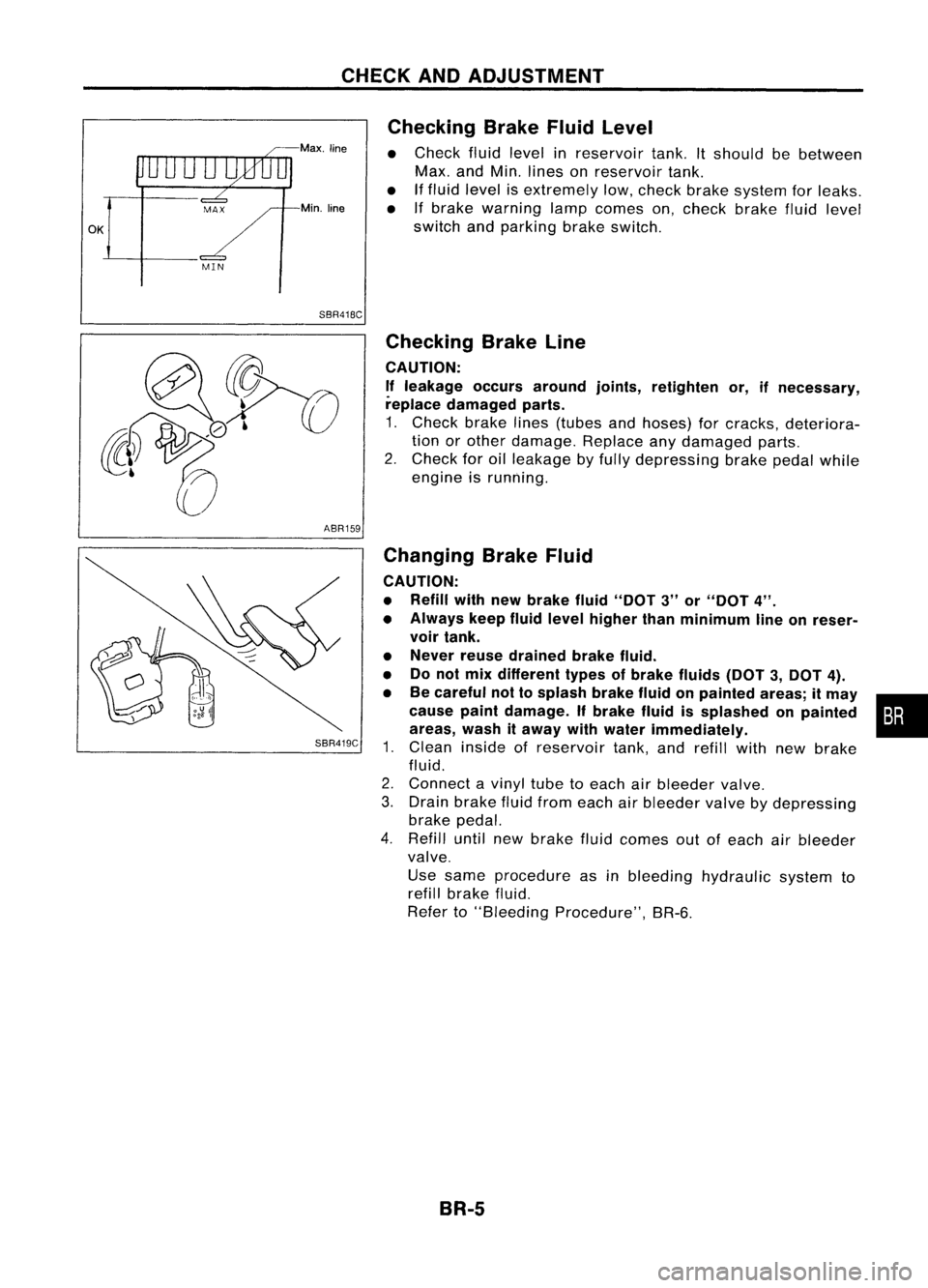 NISSAN ALMERA N15 1995  Service Manual CHECKANDADJUSTMENT

OK 
MINMax.
line
Min. line
SBR418C 
Checking
BrakeFluidLevel

• Check fluidlevel inreservoir tank.Itshould bebetween
Max. andMin. lines onreservoir tank.
• Iffluid level isextr