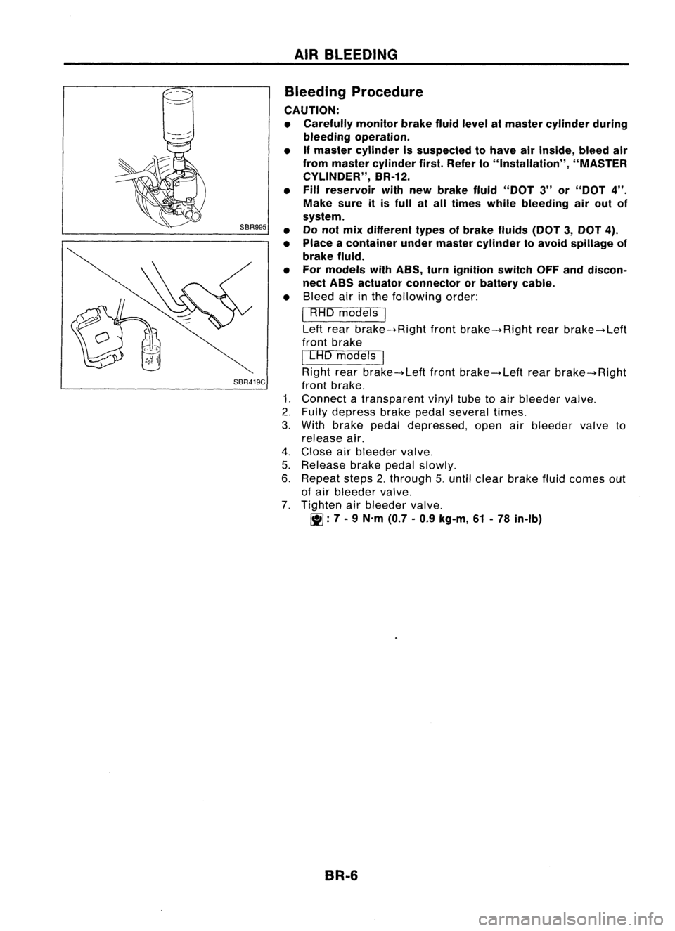 NISSAN ALMERA N15 1995  Service Manual SBR995
SBR419C AIR
BLEEDING
Bleeding Procedure
CAUTION:
• Carefully monitorbrakefluidlevel atmaster cylinder during
bleeding operation.
• Ifmaster cylinder issuspected tohave airinside, bleedair
f