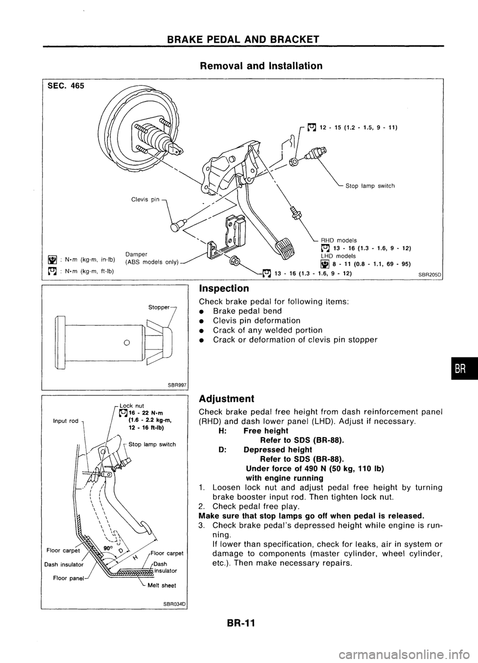 NISSAN ALMERA N15 1995  Service Manual SEC.465

iii :
N'm (kg-m, in-Ib)
~ :N'm (kg-m, ft-Ib) 
BRAKE
PEDALANDBRACKET
Removal andInstallation

Sloplamp sWitch

SBR205D

o 
Inspection

Check brakepedalforfollowing items:
• Brake ped