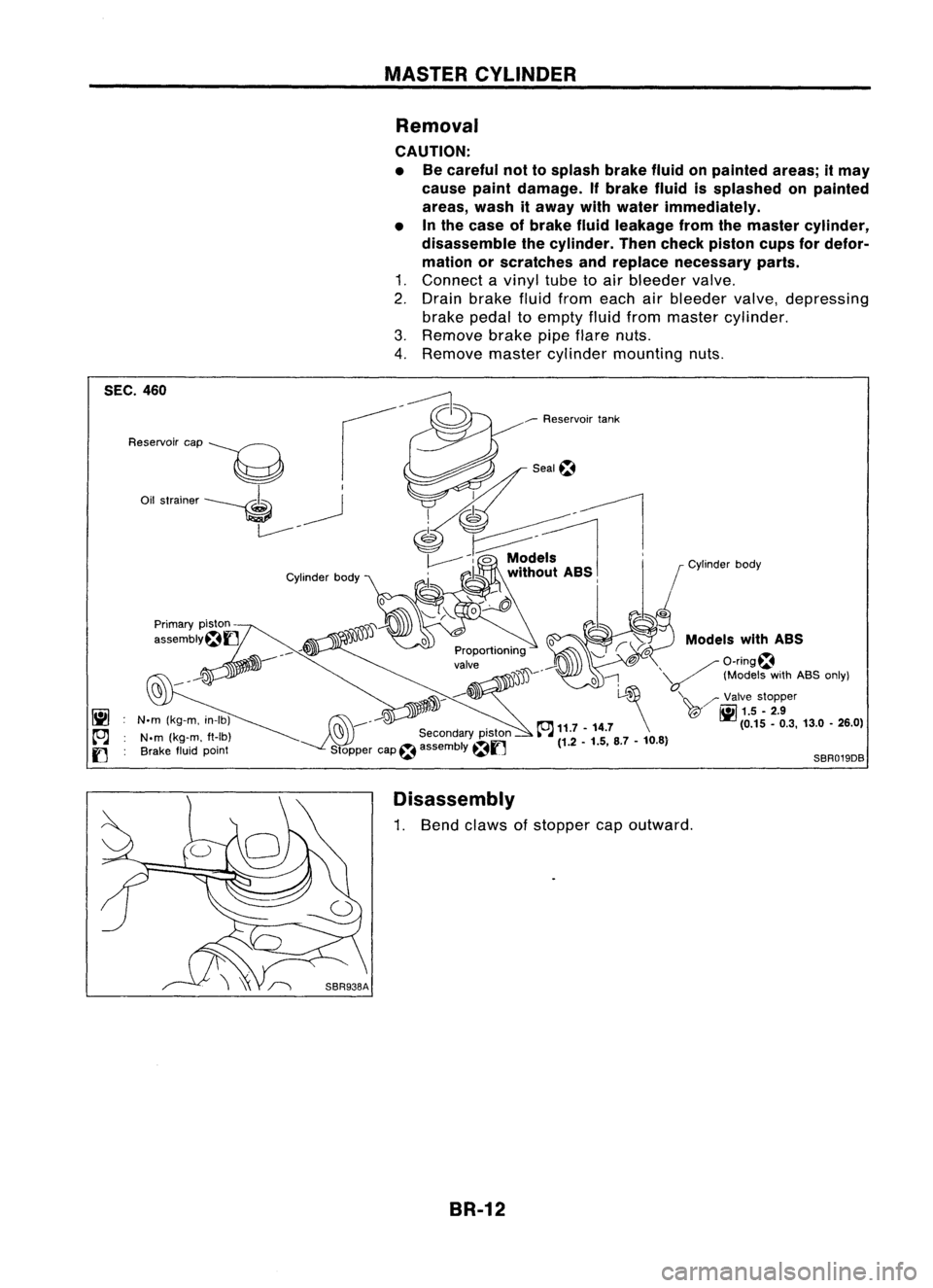NISSAN ALMERA N15 1995  Service Manual MASTERCYLINDER
Removal
CAUTION:
• Becareful nottosplash brakefluidonpainted areas;itmay
cause paintdamage. Ifbrake fluidissplashed onpainted
areas, washitaway withwater immediately.
• Inthe case o