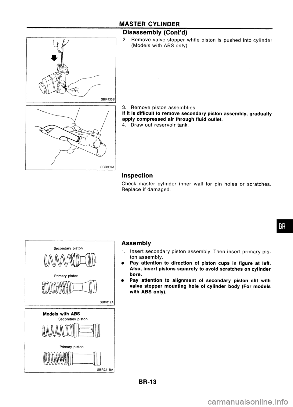 NISSAN ALMERA N15 1995  Service Manual SBR435B
SBR939A
Secondary piston
Primary piston
SBR012A
Models withABS
Secondary piston
Primary piston

_-rnIJ 
SBR221BAMASTER
CYLINDER
Disassembly (Cont'd)

2. Remove valvestopper whilepiston isp