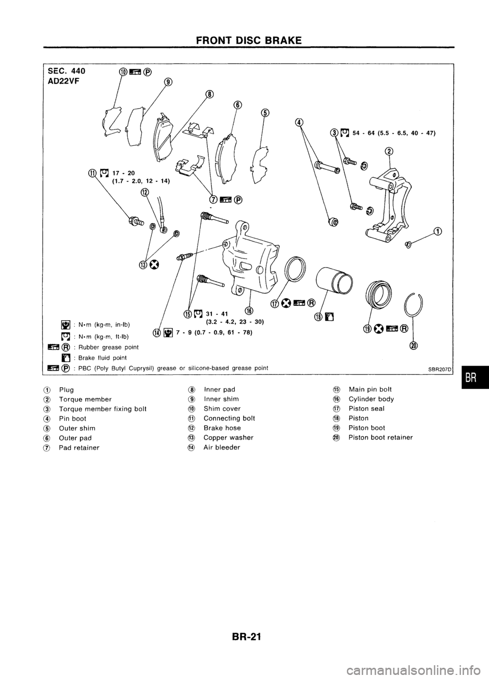NISSAN ALMERA N15 1995  Service Manual FRONTDISCBRAKE

•

SBR207D

@ Main pinbolt
@ Cylinder body
@ Piston seal
@ Piston

@ 
Piston boot

@J 
Piston bootretainer

15
~ 
31-41 
16

-I 
(3.2-4.2, 23-30)

@ 
Ij] 
7•9 (0.7 •0.9, 61•78)