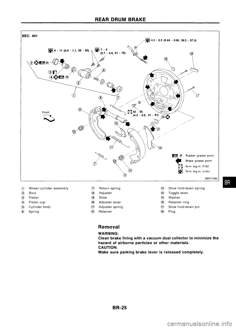 NISSAN ALMERA N15 1995  Service Manual 
SEC.441 
REAR
DRUM BRAKE

Front 
m,W.
Rubber greasePOint
• .Brake grease point
~ :N.m (kg-m, f1-lb)

/il. 
N.m(kg-m, in-Ib)

SBR772BC

Cl) 
Wheel
cylinder assembly 
(J)
Return spring 
@

Shoe hold-