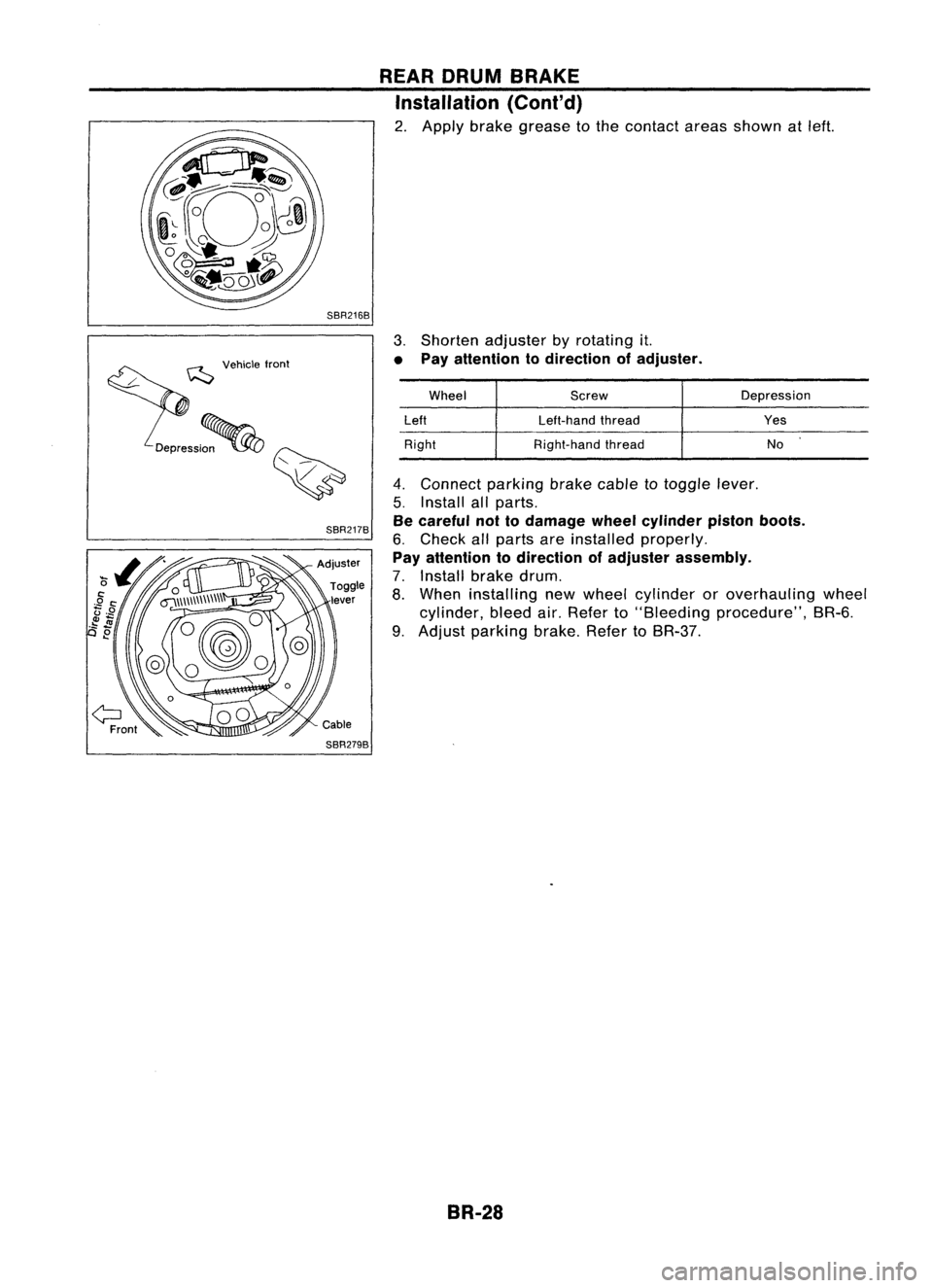 NISSAN ALMERA N15 1995  Service Manual SBR216B
~ ~Vohi'" 'COol
DepreSSi~~ 
"
~

/

SBR217B
SBR279B 
REAR
DRUM BRAKE

Installation (Cont'd)

2. Apply brake grease tothe contact areasshown atleft.
3. Shorten adjuster byro