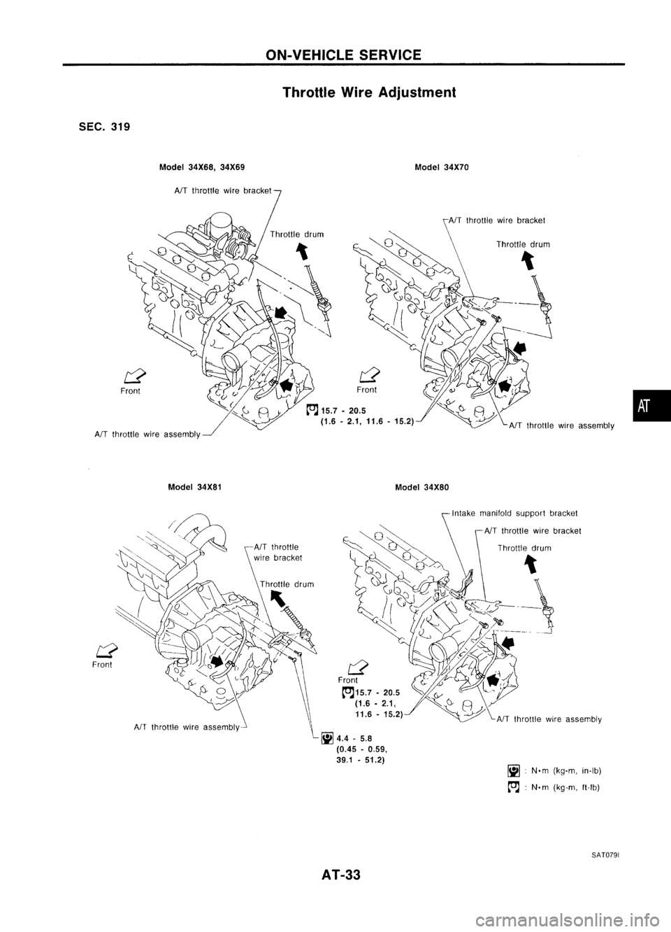 NISSAN ALMERA N15 1995 Owners Guide ON-VEHICLESERVICE
Throttle WireAdjustment
SEC. 319
Model34X68, 34X69
AIT
throttle wirebracket
Front
AIT
throttle wireassembly
Model 34X81 Model
34X70
Model 34X80
•
Front
AIT
throttle wireas NISSAN ALMERA N15 1995 Owners Guide ON-VEHICLESERVICE
Throttle WireAdjustment
SEC. 319
Model34X68, 34X69
AIT
throttle wirebracket
Front
AIT
throttle wireassembly
Model 34X81 Model
34X70
Model 34X80
•
Front
AIT
throttle wireas