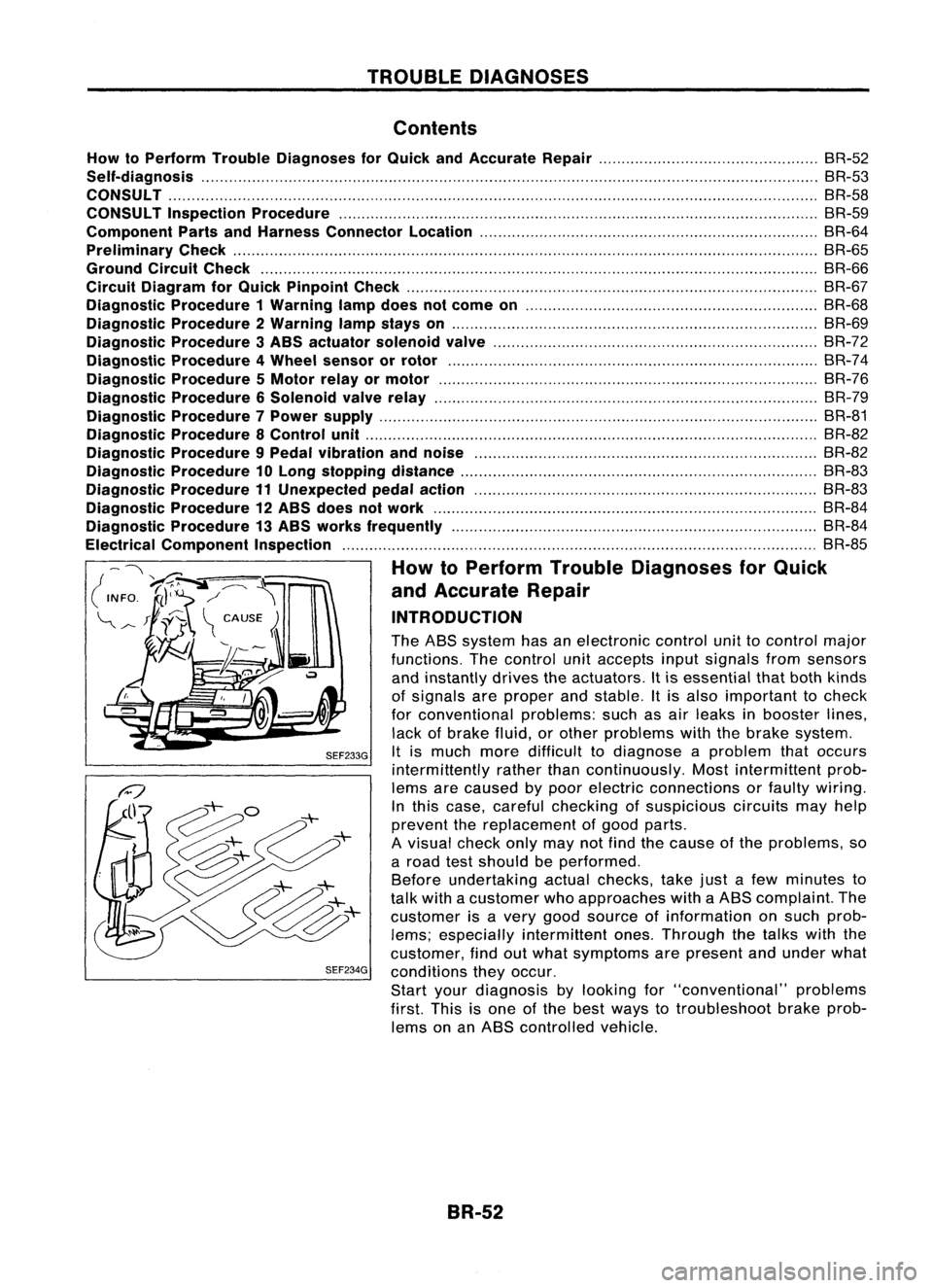 NISSAN ALMERA N15 1995  Service Manual TROUBLEDIAGNOSES
Contents
How toPerform TroubleDiagnoses forQuick andAccurate Repair SR-52
Self-diagnosis SR-53
CONSULT BR-58
CONSULT Inspection Procedure BR-59
Component PartsandHarness Connector Loc