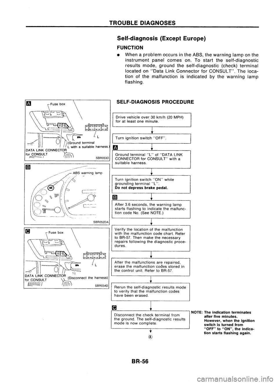 NISSAN ALMERA N15 1995 Service Manual TROUBLEDIAGNOSES
Self-diagnosis (ExceptEurope)
FUNCTION
• When aproblem occursinthe ASS, thewarning lamponthe
instrument panelcomes on.Tostart theself-diagnostic
results mode,ground theself-diagnos NISSAN ALMERA N15 1995 Service Manual TROUBLEDIAGNOSES
Self-diagnosis (ExceptEurope)
FUNCTION
• When aproblem occursinthe ASS, thewarning lamponthe
instrument panelcomes on.Tostart theself-diagnostic
results mode,ground theself-diagnos