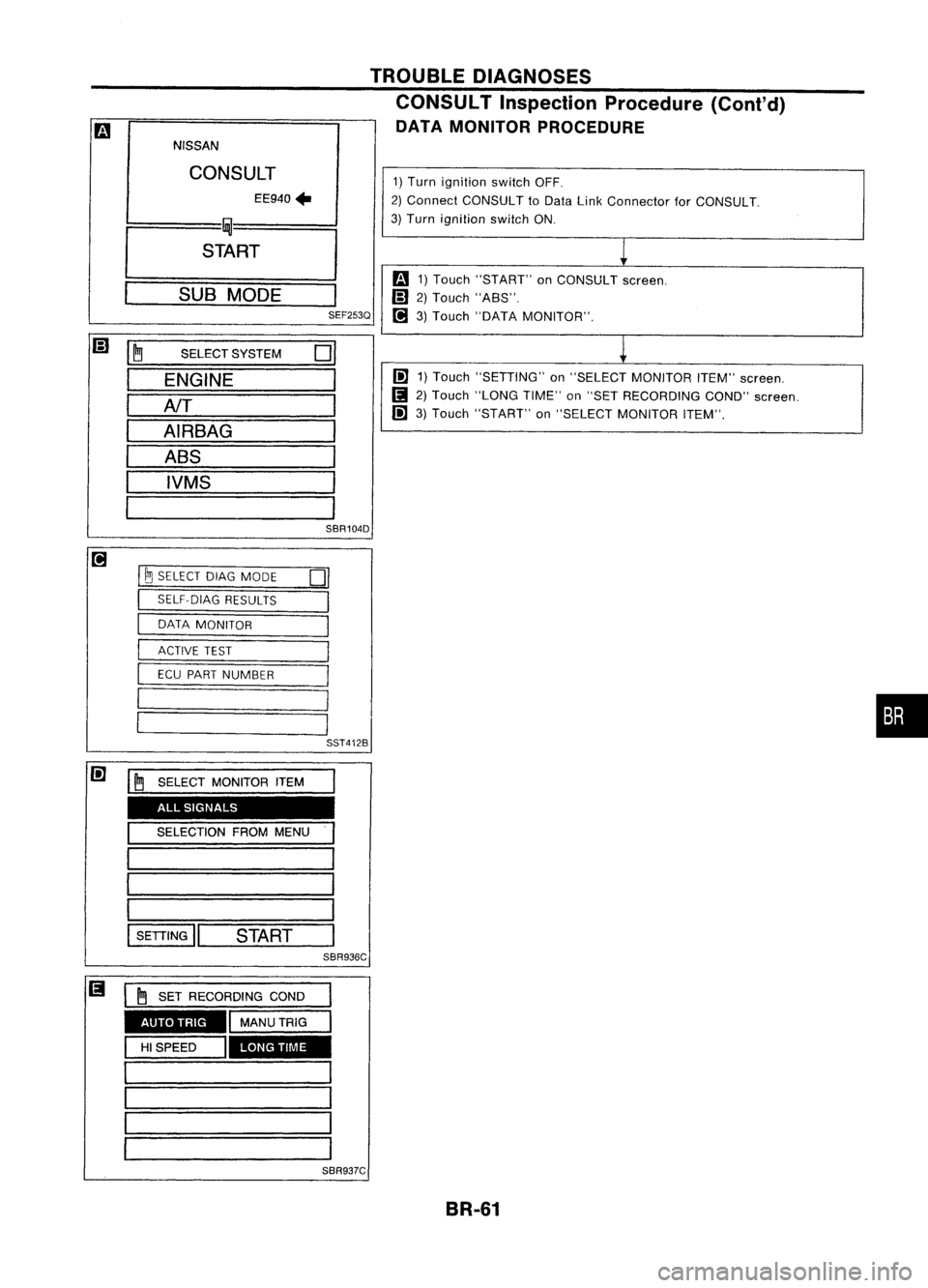 NISSAN ALMERA N15 1995 Service Manual 1)Turn ignition switchOFF.
2) Connect CONSULT toData LinkConnector forCONSULT.
3) Turn ignition switchON.
1
m
1)Touch "START" onCONSULT screen.
Iil
2)Touch "A8S".
t!J
3)Touch NISSAN ALMERA N15 1995 Service Manual 1)Turn ignition switchOFF.
2) Connect CONSULT toData LinkConnector forCONSULT.
3) Turn ignition switchON.
1
m
1)Touch "START" onCONSULT screen.
Iil
2)Touch "A8S".
t!J
3)Touch