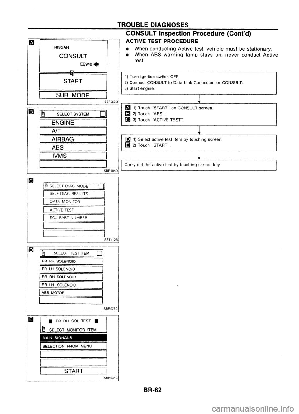 NISSAN ALMERA N15 1995 Service Manual 1)Turn ignition switchOFF.
2) Connect CONSULT toData LinkConnector forCONSULT.
3) Start engine.
l
Fa
1)Touch "START" onCONSULT screen.
m
2)Touch "ASS".
[!)
3)Touch "ACTIVE T NISSAN ALMERA N15 1995 Service Manual 1)Turn ignition switchOFF.
2) Connect CONSULT toData LinkConnector forCONSULT.
3) Start engine.
l
Fa
1)Touch "START" onCONSULT screen.
m
2)Touch "ASS".
[!)
3)Touch "ACTIVE T