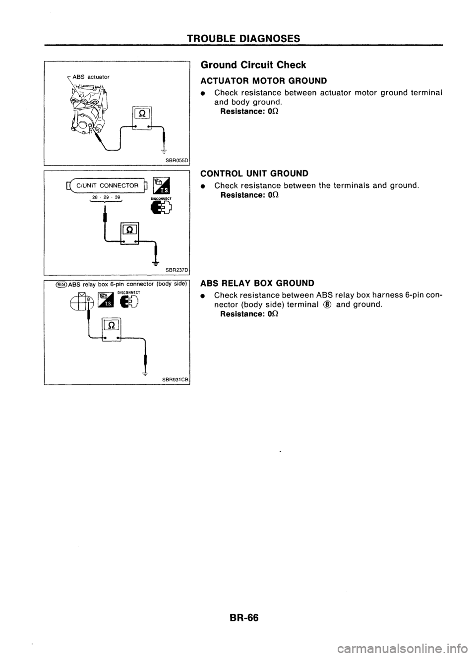 NISSAN ALMERA N15 1995 Service Manual TROUBLEDIAGNOSES
Ground CircuitCheck
ACTUATOR MOTORGROUND
• Check resistance betweenactuatormotorground terminal
and body ground.
Resistance:
on
SBR055D
[( C/UNIT CONNECTOR
28 .29 .39
p~
15
NISSAN ALMERA N15 1995 Service Manual TROUBLEDIAGNOSES
Ground CircuitCheck
ACTUATOR MOTORGROUND
• Check resistance betweenactuatormotorground terminal
and body ground.
Resistance:
on
SBR055D
[( C/UNIT CONNECTOR
28 .29 .39
p~
15
