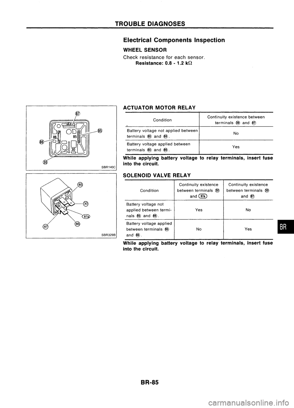 NISSAN ALMERA N15 1995 Service Manual TROUBLEDIAGNOSES
Electrical Components Inspection
WHEEL SENSOR
Check resistance foreach sensor.
Resistance: 0.8-1.2 kQ
ACTUATOR MOTORRELAY
While applying batteryvoltage torelay terminals, insertfuse NISSAN ALMERA N15 1995 Service Manual TROUBLEDIAGNOSES
Electrical Components Inspection
WHEEL SENSOR
Check resistance foreach sensor.
Resistance: 0.8-1.2 kQ
ACTUATOR MOTORRELAY
While applying batteryvoltage torelay terminals, insertfuse