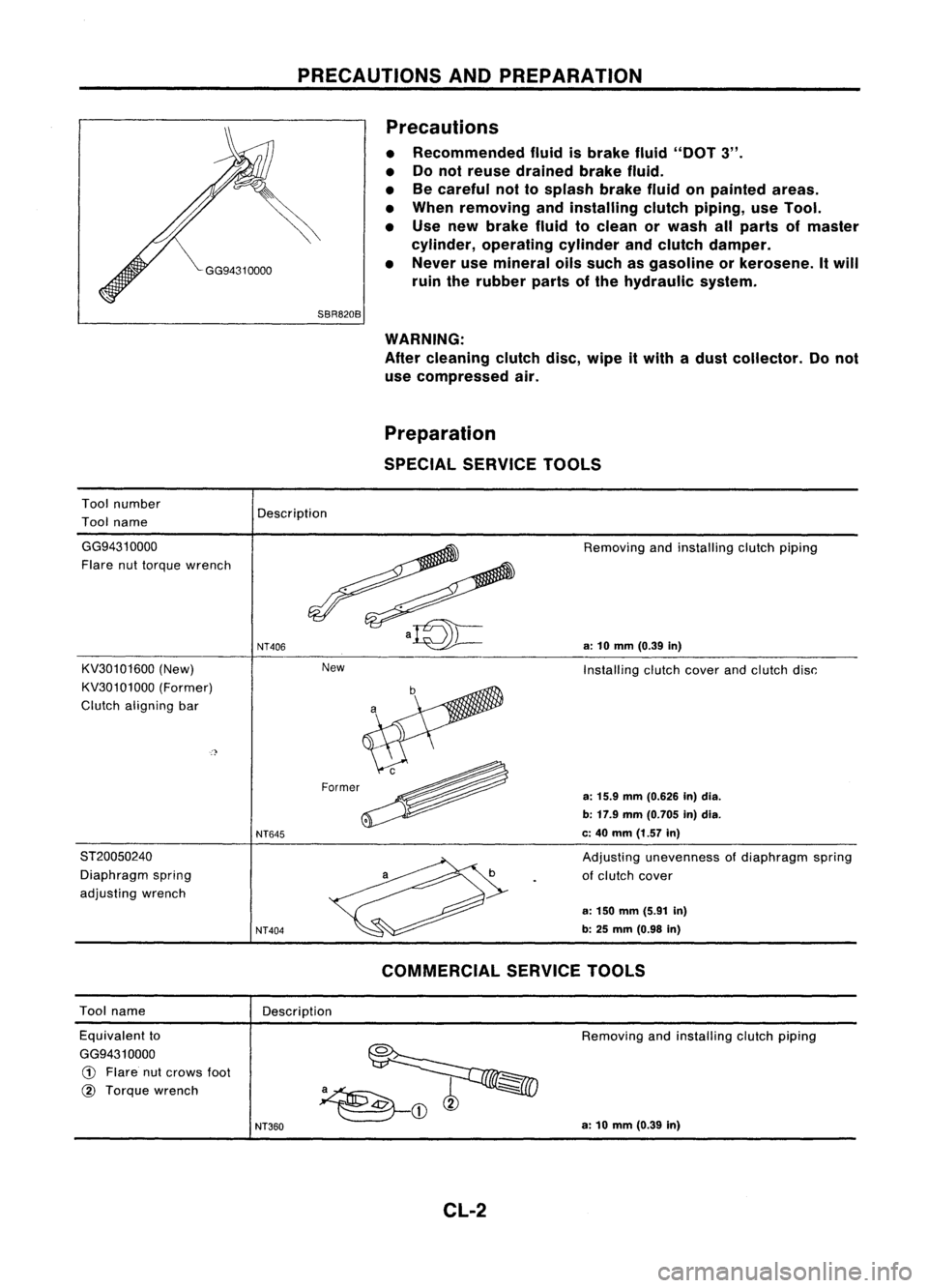 NISSAN ALMERA N15 1995 Service Manual PRECAUTIONSANDPREPARATION
Precautions
• Recommended fluidisbrake fluid"DOT 3".
• Donot reuse drained brakefluid.
• Becareful nottosplash brakefluidonpainted areas.
• When removing an NISSAN ALMERA N15 1995 Service Manual PRECAUTIONSANDPREPARATION
Precautions
• Recommended fluidisbrake fluid"DOT 3".
• Donot reuse drained brakefluid.
• Becareful nottosplash brakefluidonpainted areas.
• When removing an