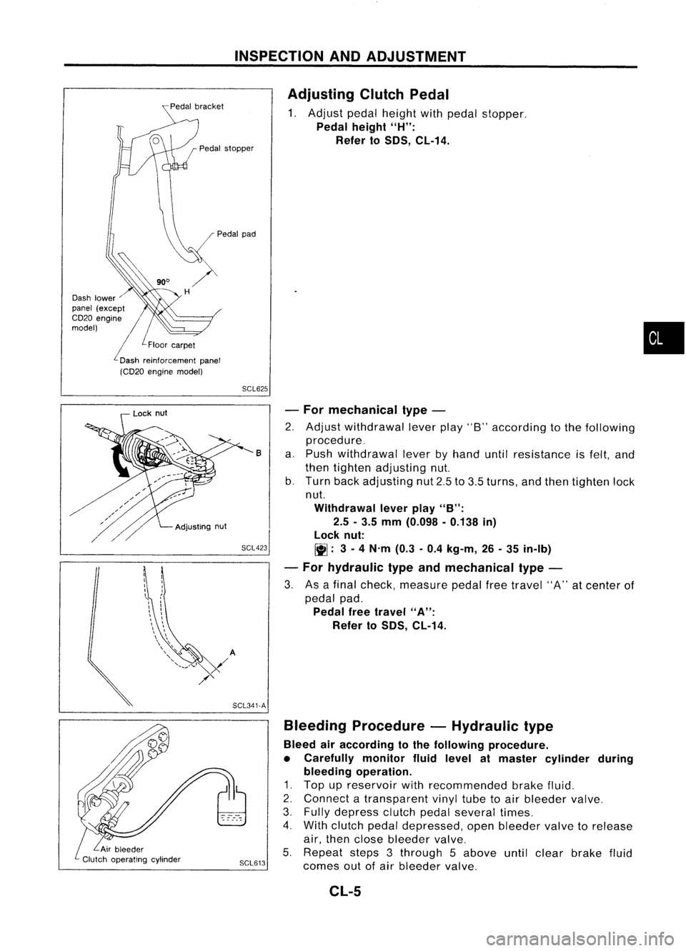 NISSAN ALMERA N15 1995 Service Manual INSPECTIONANDADJUSTMENT
Pedal stopper
Dash lower
panel (except
CD20 engine //
model)
/L
Floor car-pet
L
Dash reinforcement panel
(CD20 engine model)
Adjusting
ClutchPedal
1. Adjust pedalheight w NISSAN ALMERA N15 1995 Service Manual INSPECTIONANDADJUSTMENT
Pedal stopper
Dash lower
panel (except
CD20 engine //
model)
/L
Floor car-pet
L
Dash reinforcement panel
(CD20 engine model)
Adjusting
ClutchPedal
1. Adjust pedalheight w