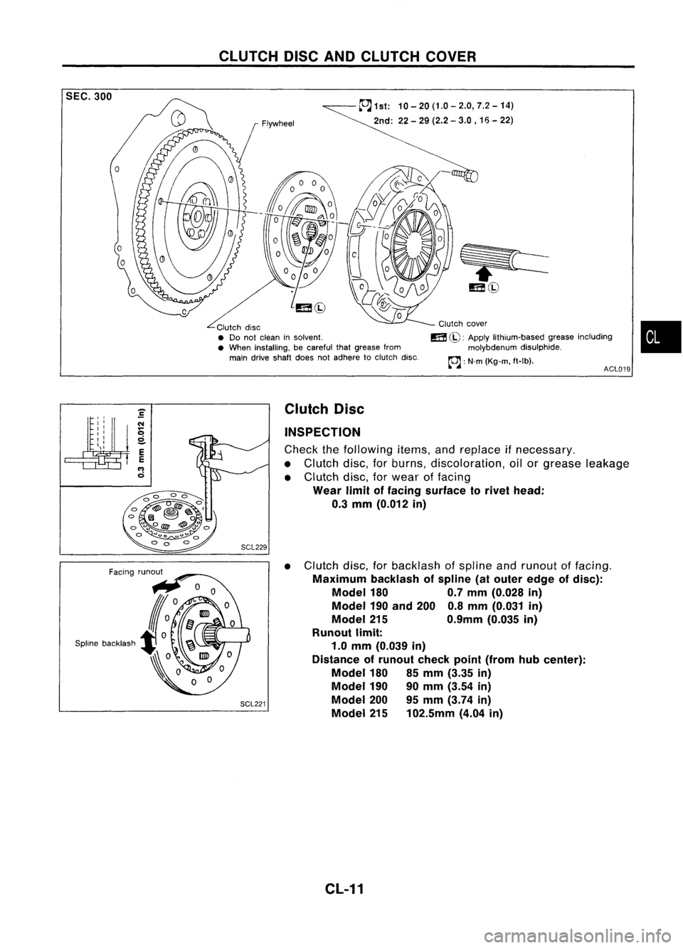 NISSAN ALMERA N15 1995 Service Manual CLUTCHDISCANDCLUTCH COVER
~1st: 10-20(1.0-2.0,7.2-14)
2nd: 22-29 (2.2 -3.0 ,16 -22)
ACL019
SEC.
300
o
Clutchdisc
• Do not clean insolvent.
• When installing, becareful thatgrease from
main dri NISSAN ALMERA N15 1995 Service Manual CLUTCHDISCANDCLUTCH COVER
~1st: 10-20(1.0-2.0,7.2-14)
2nd: 22-29 (2.2 -3.0 ,16 -22)
ACL019
SEC.
300
o
Clutchdisc
• Do not clean insolvent.
• When installing, becareful thatgrease from
main dri