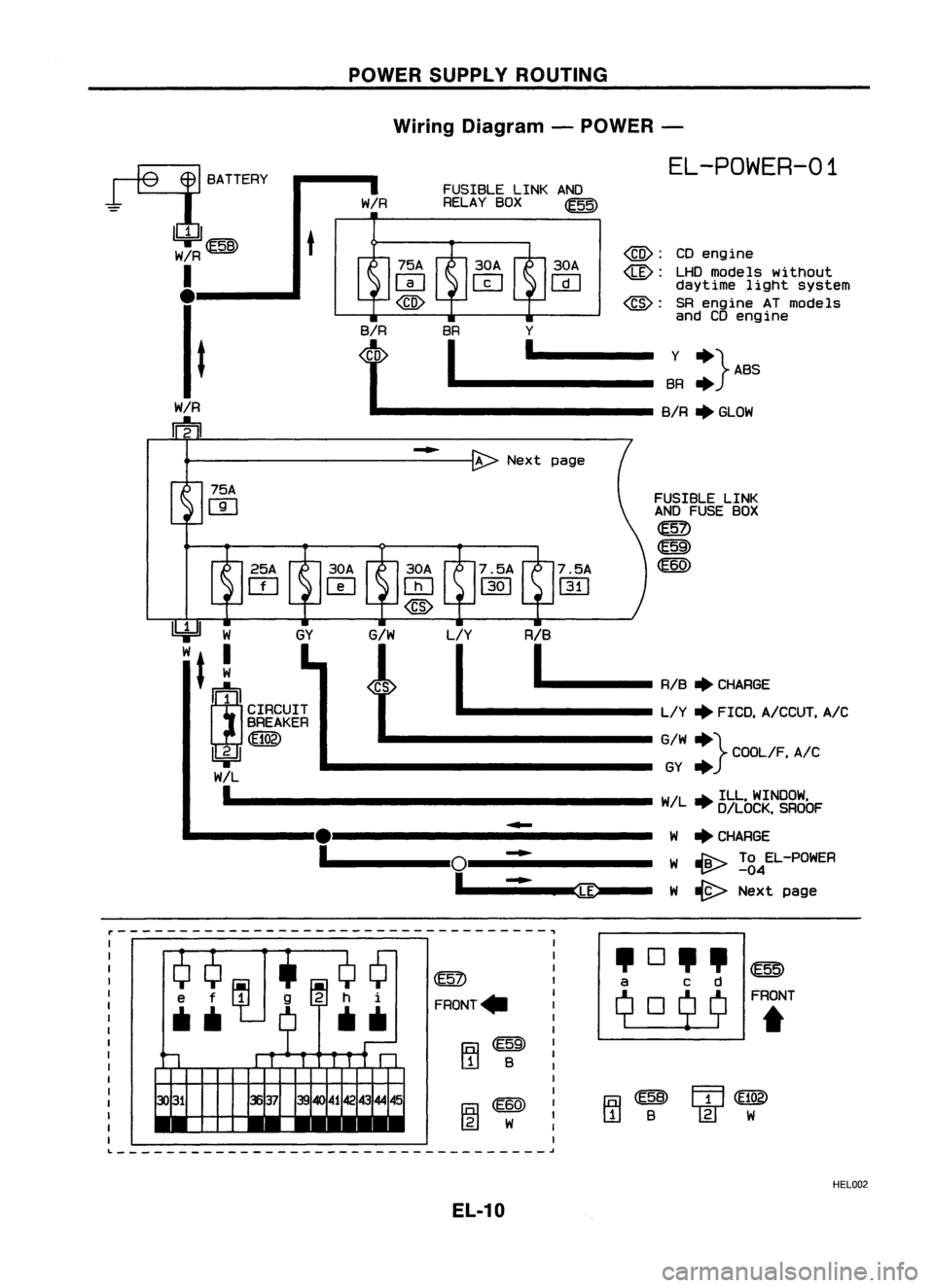 NISSAN ALMERA N15 1995  Service Manual POWERSUPPLY ROUTING
Wiring Diagram -POWER -
~

.-------------- 
1-----0--------- 
1._.-__-

~:--. 
CD
engine
LHD models without
daytime lightsystem
SR engine ATmodels
and CDengine
EL-POWER-01
FUSIBLE 