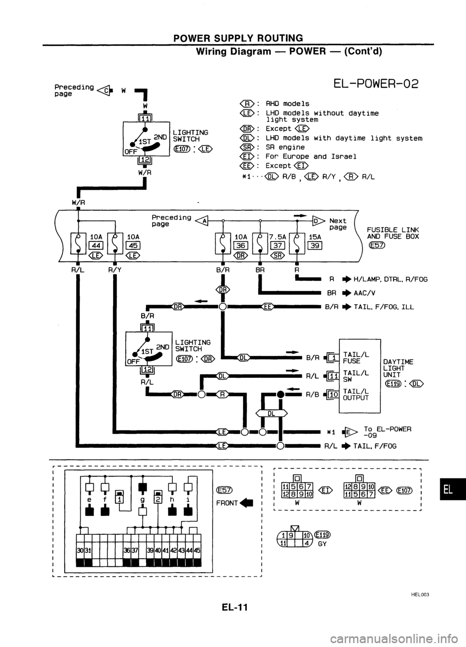 NISSAN ALMERA N15 1995  Service Manual POWERSUPPLY ROUTING
Wiring Diagram -POWER -(Cont'd)
Preceding 
--19-
W
page ~

I

W/R 
LIGHTING
SWITCH

00): 
<ID 
EL-POWER-02

@: 
AHOmodels

<ID: 
LHOmodels without daytime
light system

<Illi>: