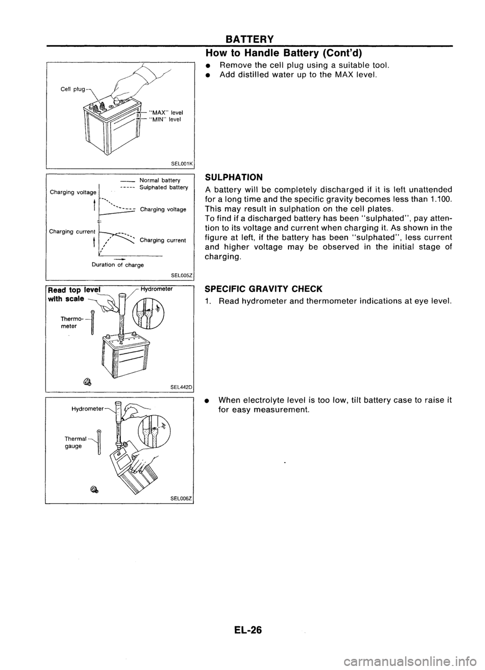 NISSAN ALMERA N15 1995 Service Manual BATTERY
How
10
Handle Battery (Coni'd)
• Remove thecell plug using asuitable tool.
• Add distilled wateruptothe MAX level.
SEL001K
Duration ofcharge
SULPHATION
A battery willbecompletely NISSAN ALMERA N15 1995 Service Manual BATTERY
How
10
Handle Battery (Coni'd)
• Remove thecell plug using asuitable tool.
• Add distilled wateruptothe MAX level.
SEL001K
Duration ofcharge
SULPHATION
A battery willbecompletely
