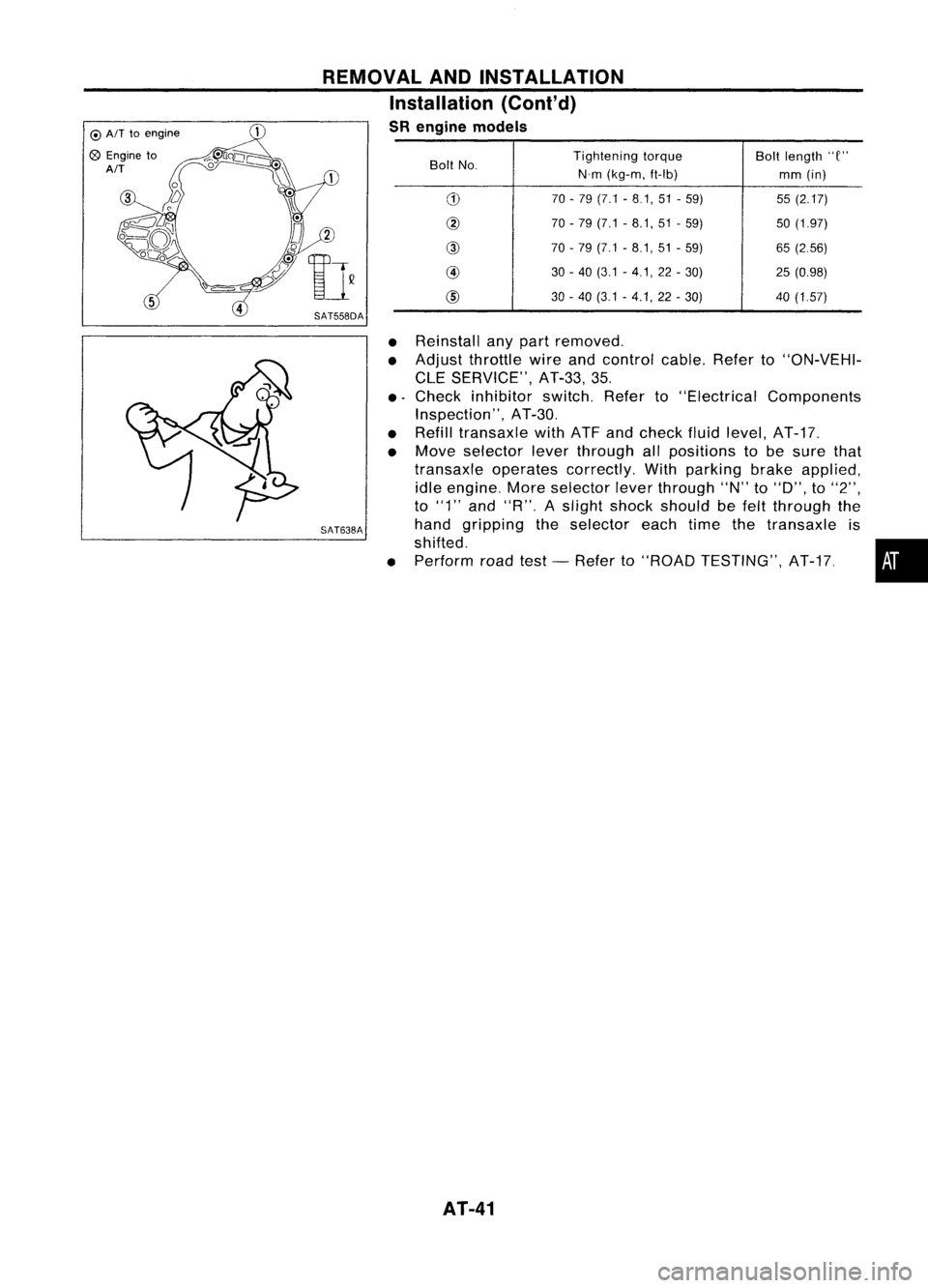 NISSAN ALMERA N15 1995 Workshop Manual 
Boltlength 
'T'

mm (in)

55 (2.17)
50 (1.97)
65 (2.56)
25 (0.98)
40 (1.57)

Tightening
torque
N'm (kg-m, ft-Ib)

70 -79 (7.1 -8.1,51 -59)
70 -79 (7.1 -8.1, 51-59)
70 -79 (7.1 -8.1,51 -59