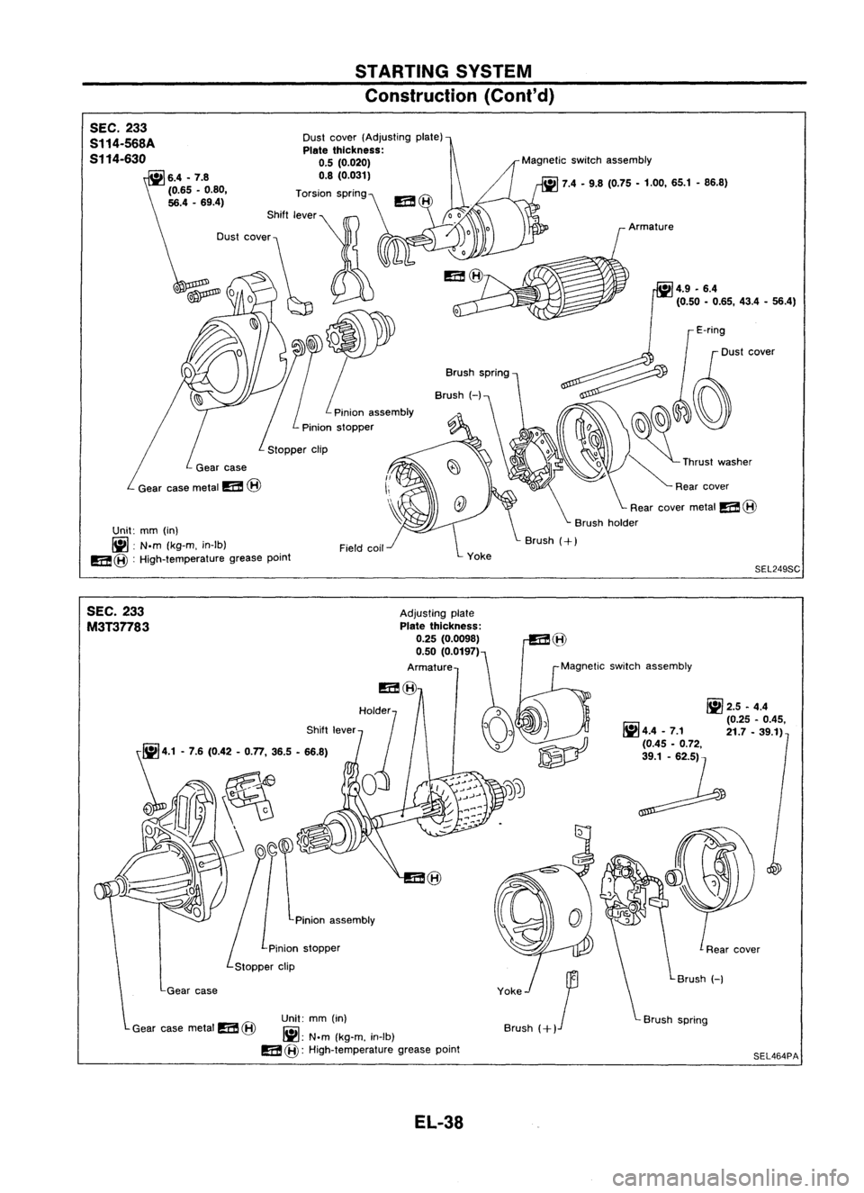 NISSAN ALMERA N15 1995  Service Manual STARTINGSYSTEM
Construction (Cont'd)
SEC. 233
S114.568A
S114-630

Unit: mm(in)

fj] :
N.m (kg-m, in-Ib)

m@ :
High-temperature greasepointDust
cover (Adjusting plate)

Plate 
thickness:

0.5 (0.02