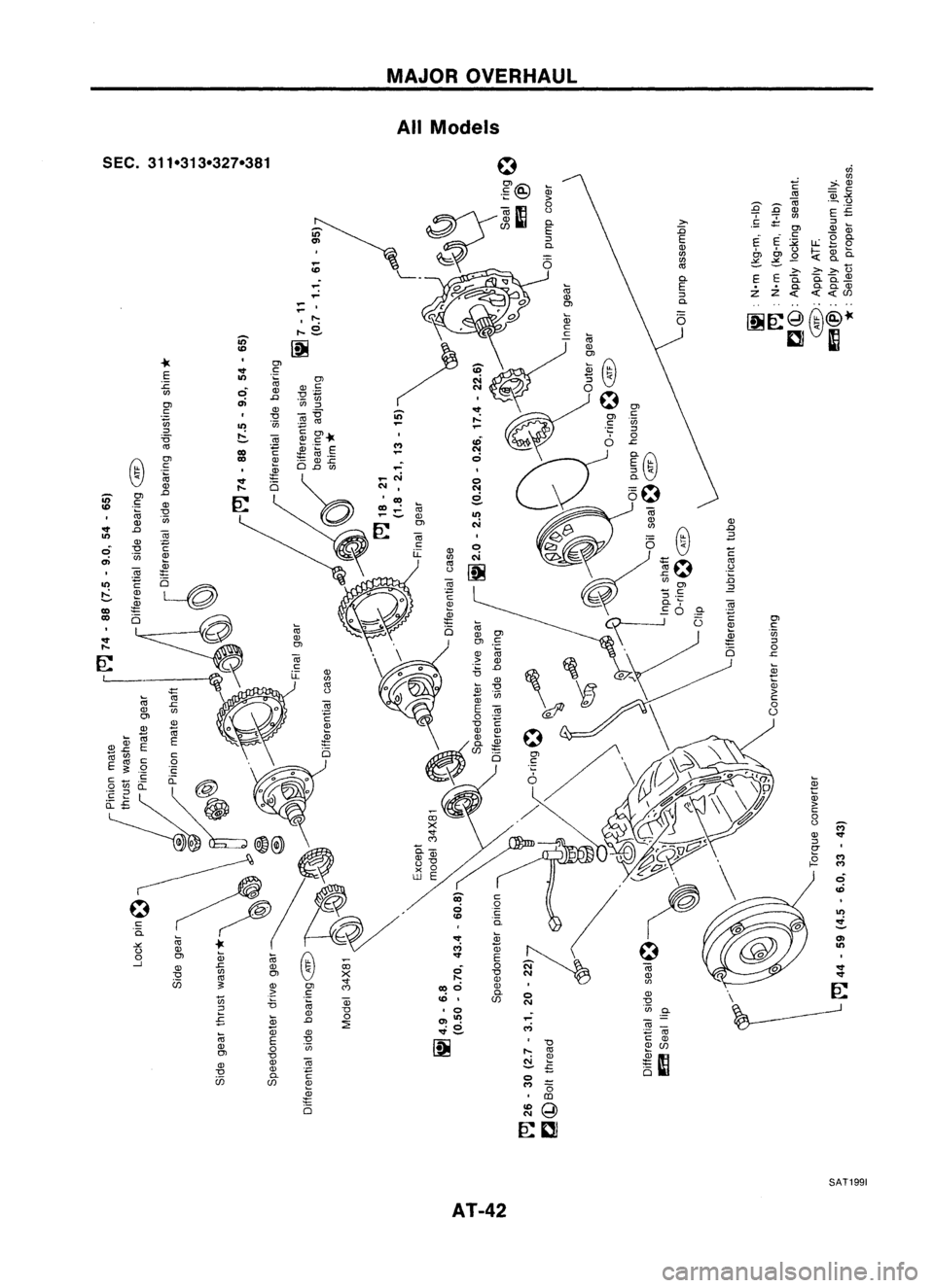NISSAN ALMERA N15 1995 Workshop Manual ~
E

:c 
en

Cl

c

en 
::>

'0

'"

Cl

c

.~

Ql

.0

Ql

"0

"in

(;j

Ql

Cl

Ql

"0

CI.i

o 
All
Models
AT-42 >-

:0

EQl

en

gj

0.

E

::>

0.

Ql

.0

.a

Cl

c

"