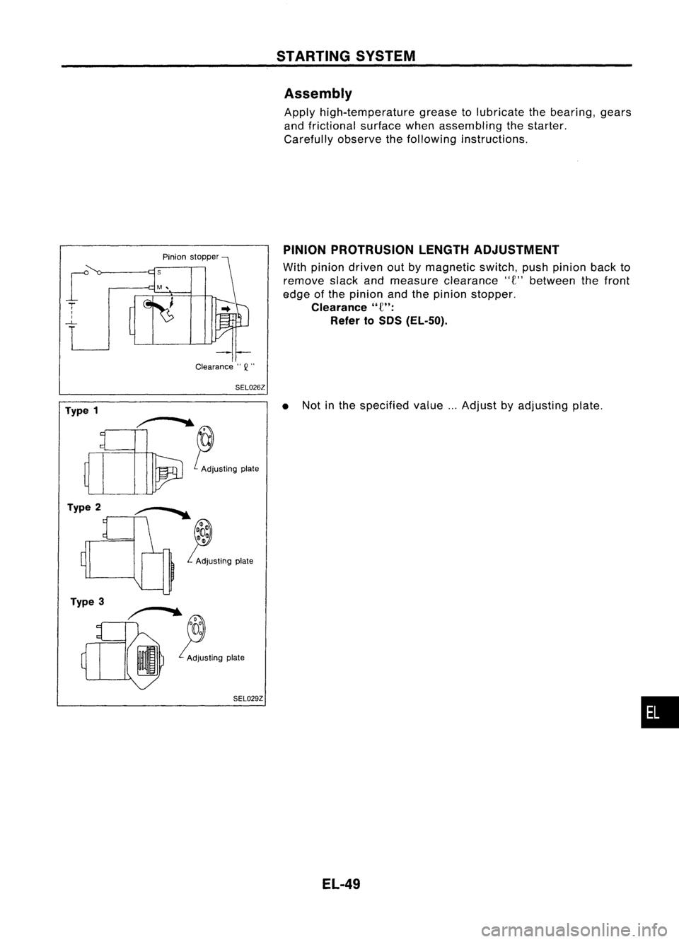 NISSAN ALMERA N15 1995  Service Manual 
[
"T"
,

,

I

-L.

Type 1
Type 2
Type 3 
Clearance
"
!2 "

SEL026Z

,.

~"'ti"g 
pl."

~ ~
~o'IJ

III III

A:iusting plate

,.~ 
~.
Adjusting plate

SEL029Z START