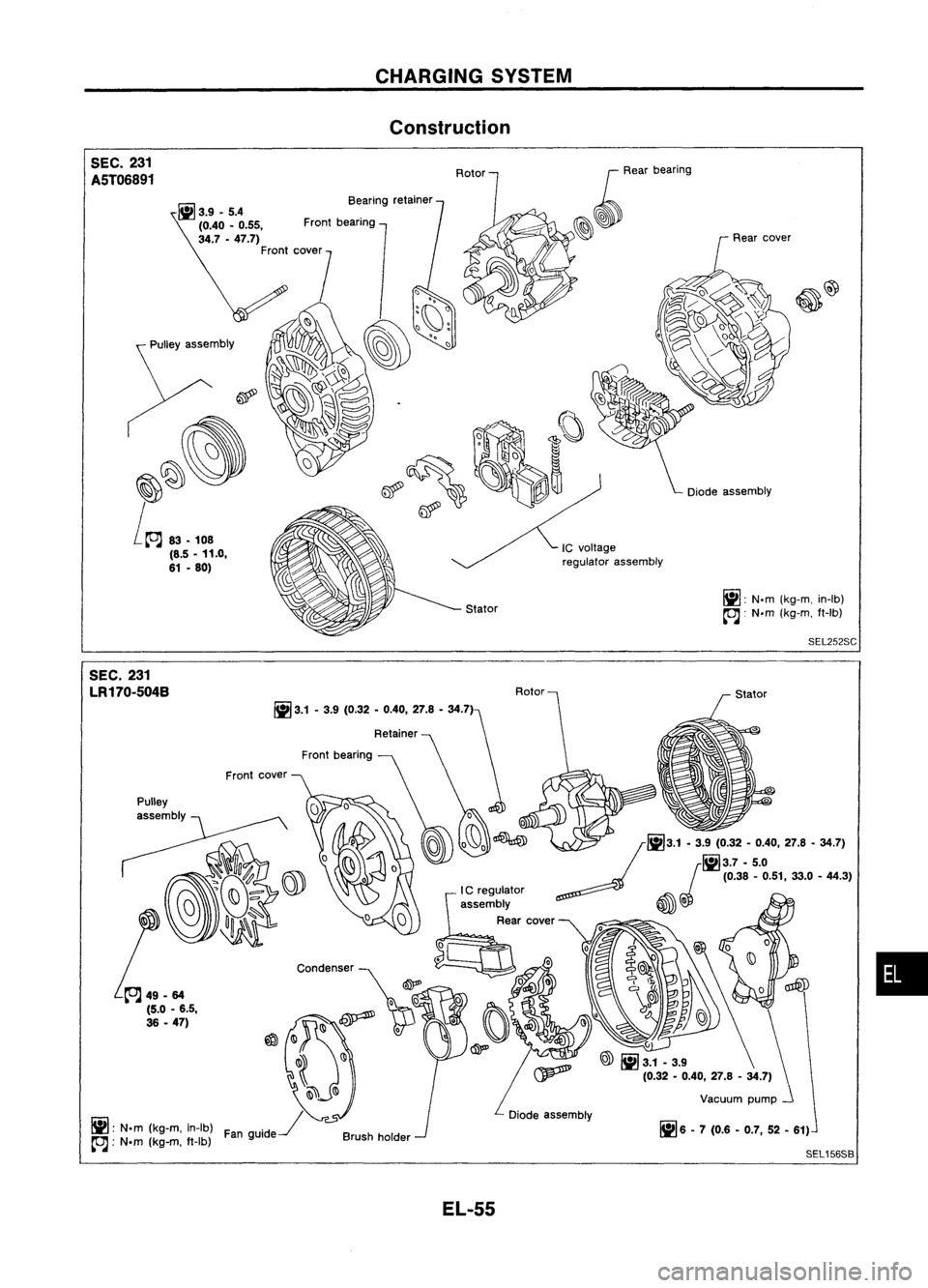 NISSAN ALMERA N15 1995  Service Manual 
•

SEL156SB SEL252SC

1iJ:

N.m(kg-m, in-Ib)
~ :N.m (kg-m, ft-lb)
Diode
assembly
IC voltage
regulator assembly
Stator
::;1iI3.1 •3.9 (0.32 -0.40 278

• '.-34.7)

I C regulator 
1i1
3.7•5.