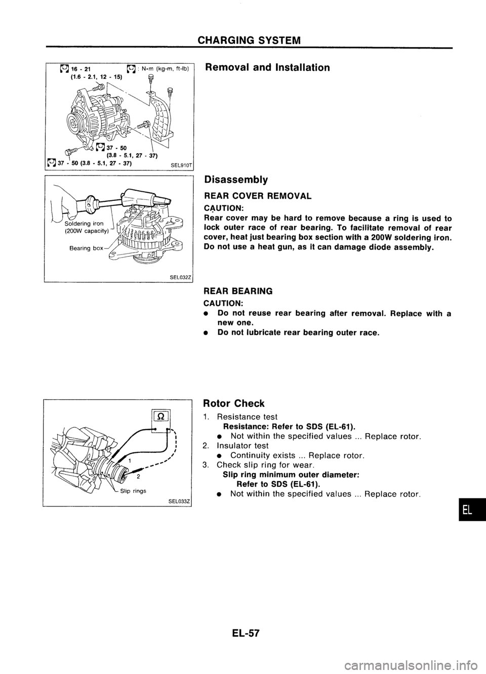 NISSAN ALMERA N15 1995  Service Manual 
~:N.m (kg-m, ft-Ib)

SEL910T
SEL032Z
SEL033Z CHARGING
SYSTEM
Removal andInstallation
Disassembly
REAR COVER REMOVAL

C~UTION: 
Rear cover maybehard toremove because aring isused to
lock outer raceofr