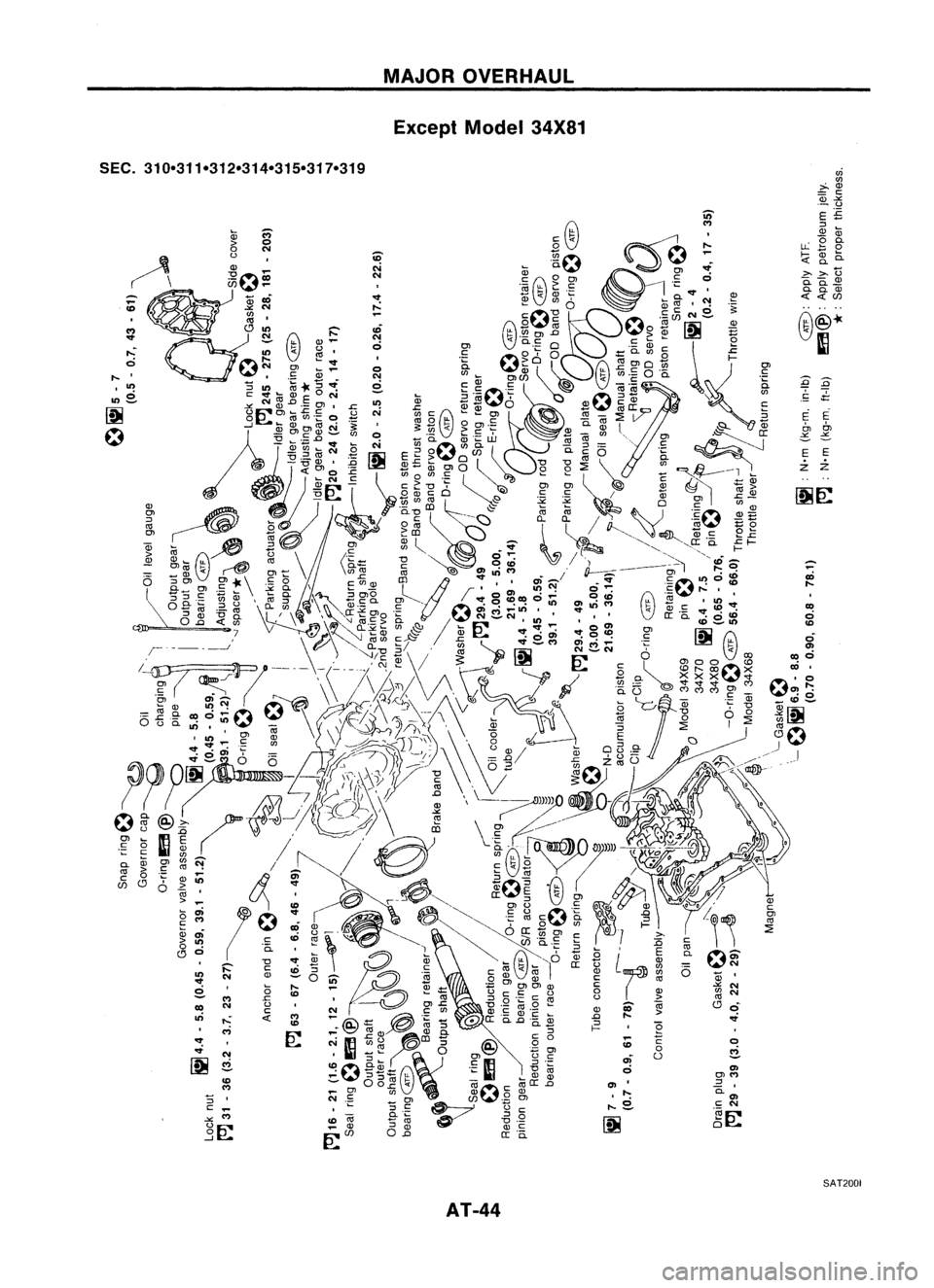 NISSAN ALMERA N15 1995 Workshop Manual MAJOROVERHAUL
Except Model34X81

...

ai

....

~

:0-

.~ 
.:::

~ E

Ol 
6>

~ ~
E E

z z

~~

co

o

10

g

COO

ai.

o

e

SAT2001
AT-44 