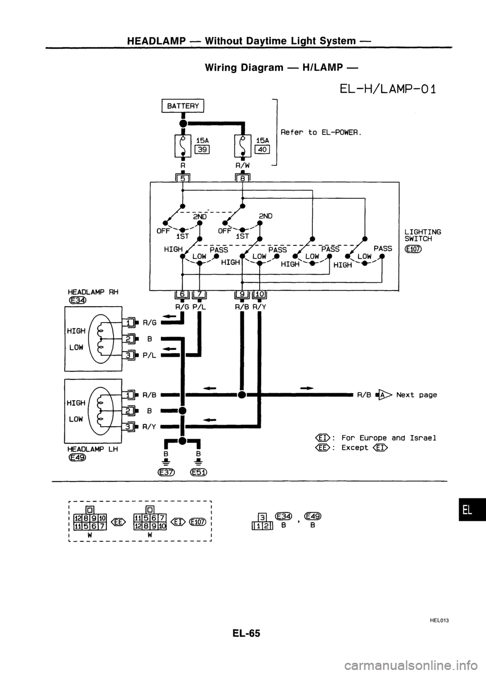 NISSAN ALMERA N15 1995  Service Manual HEADLAMP-,Without Daytime LightSystem -
Wiring Diagram -H/LAMP -

I 
BATTERY 
I

•

~ 15'

4-1
1391 
R

m 
R/W

rrtil 
15A

~ 
EL-H/LAMP-01

Refer toEL-POWER.
2ND

--2NO----

OFF'-.- ....

1