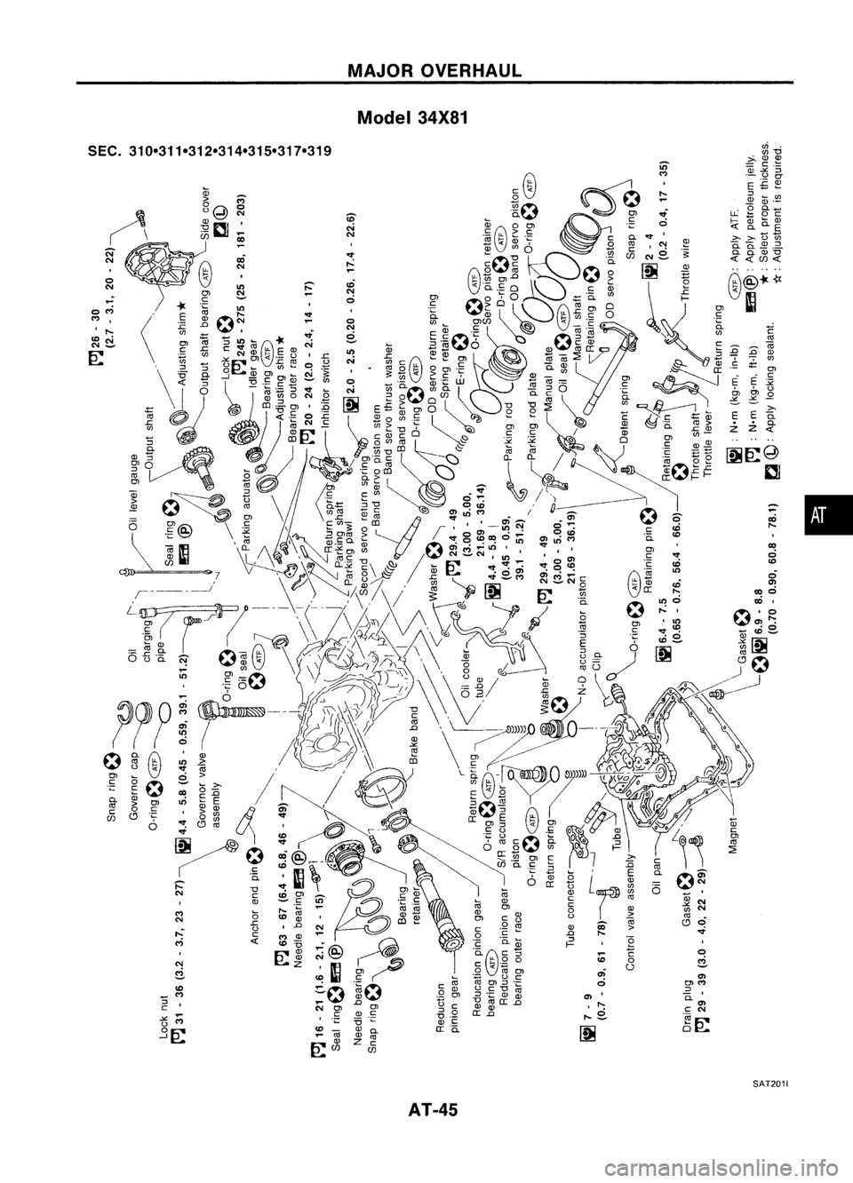 NISSAN ALMERA N15 1995 Workshop Manual 
II)

(')

:; 0

c

....

13 (')

3~

AT-45 SAT2011
• 