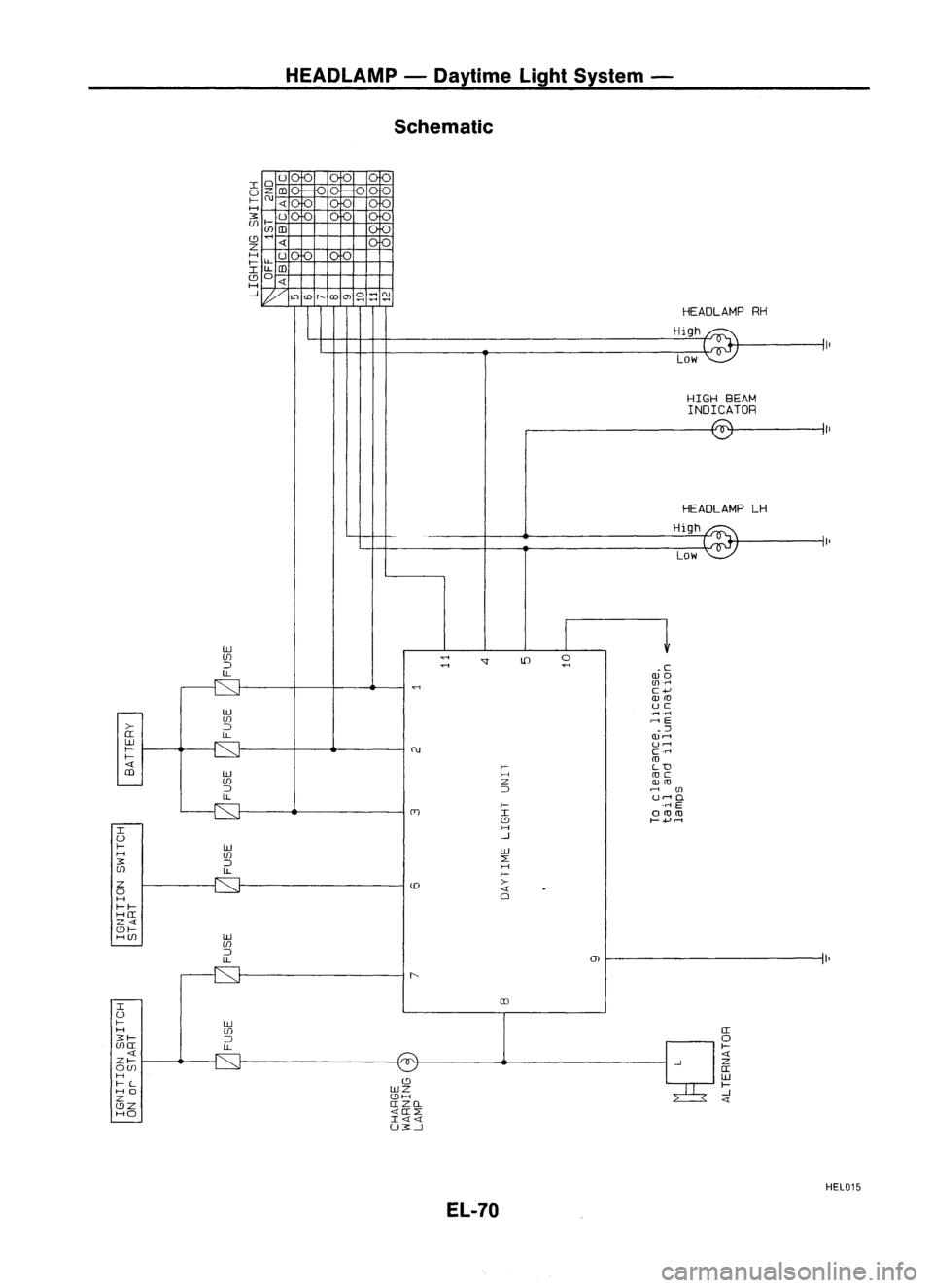 NISSAN ALMERA N15 1995  Service Manual HEADlAMP-Daytime lightSystem -
Schematic

HEADLAMPRH

High
Low

HIGH BEAM
INDICATOR
HEADLAMP LH

High

Low

ill

UJ 
..,;

'J
Ul 
0

::J 
..,;

..,;

.c

LL 
WO

(fl .....

C+'

w<o
uc

ill 
.