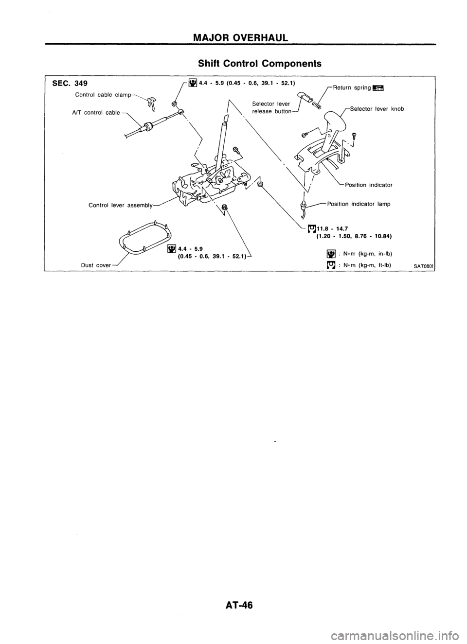NISSAN ALMERA N15 1995 Workshop Manual MAJOROVERHAUL
Shift Control Components

SATOBOI

Position
indicator
~ :N'm (kg-m. in-Ib)
~ :N'm (kg-m, tt-Ib)

~11.8
•14.7
(1.20 -1.50, 8.76•10.84)

~ 4.4 -5.9

(0.45 •0.6, 39.1 -52.1)

