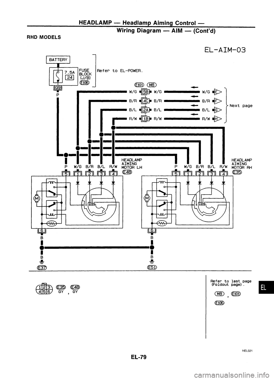NISSAN ALMERA N15 1995  Service Manual HEADLAMP-Headlamp AimingControl -
Wiring Diagram -AIM -(Cont'd)
RHD MODELS

EL-AIM-03

HEADLAMPAIMING
MOTOR RH

@

-

WIG~

- 
BIR~
Nextpage

- 
BIL~

- 
RIW~
HEADLAMP AIMING
MOTOR LH

rn

Refer
t