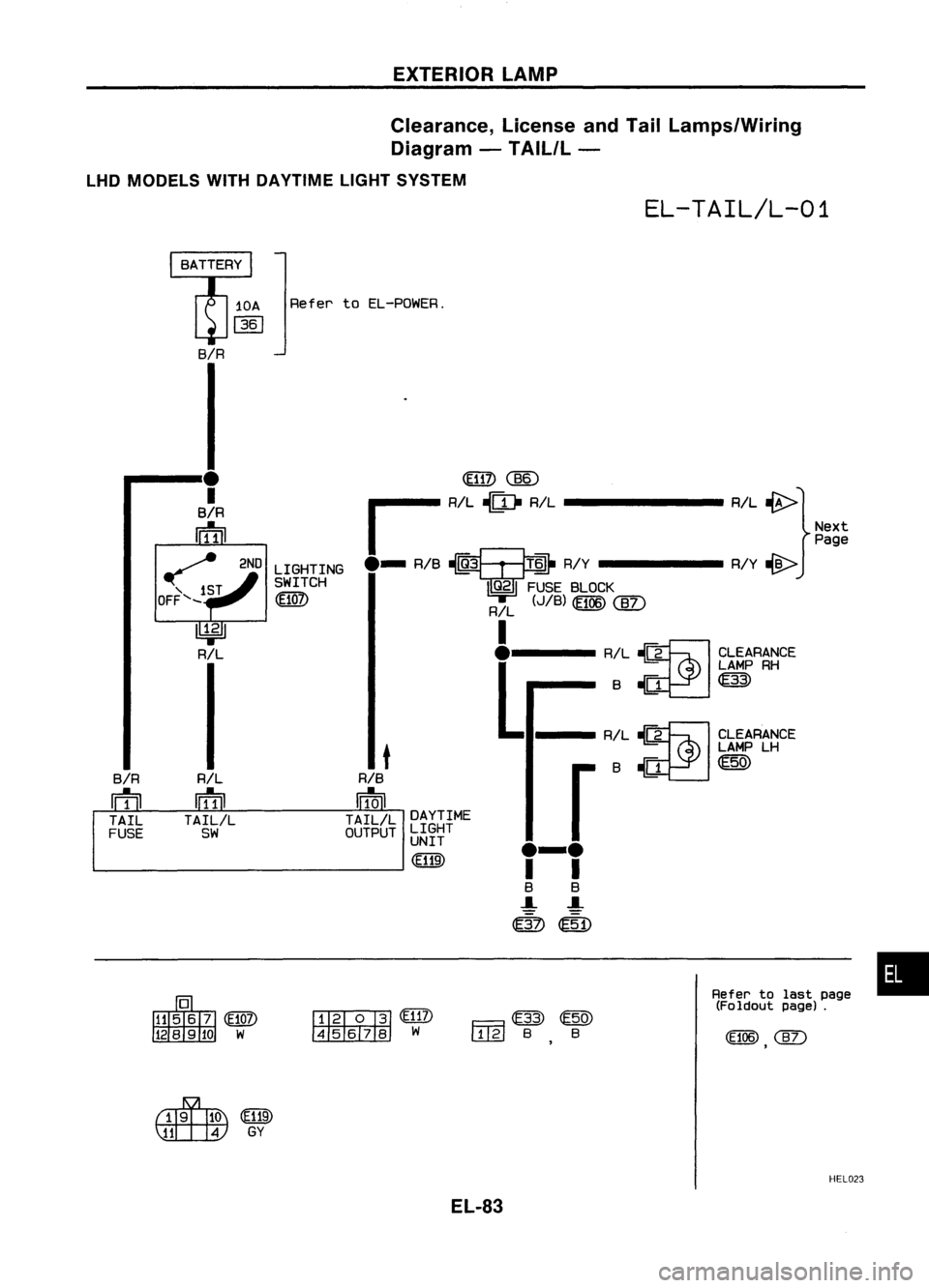 NISSAN ALMERA N15 1995  Service Manual EXTERIORLAMP
Clearance, LicenseandTail Lamps/Wiring
Diagram -TAIL/L -
LHD MODELS WITHDAYTIME LIGHTSYSTEM

EL-TAIL/L-01

Refer toEL-POWER.
BIR

•

Aefer
tolast page

(Foldout page).

F.=arn 
@

L1.l