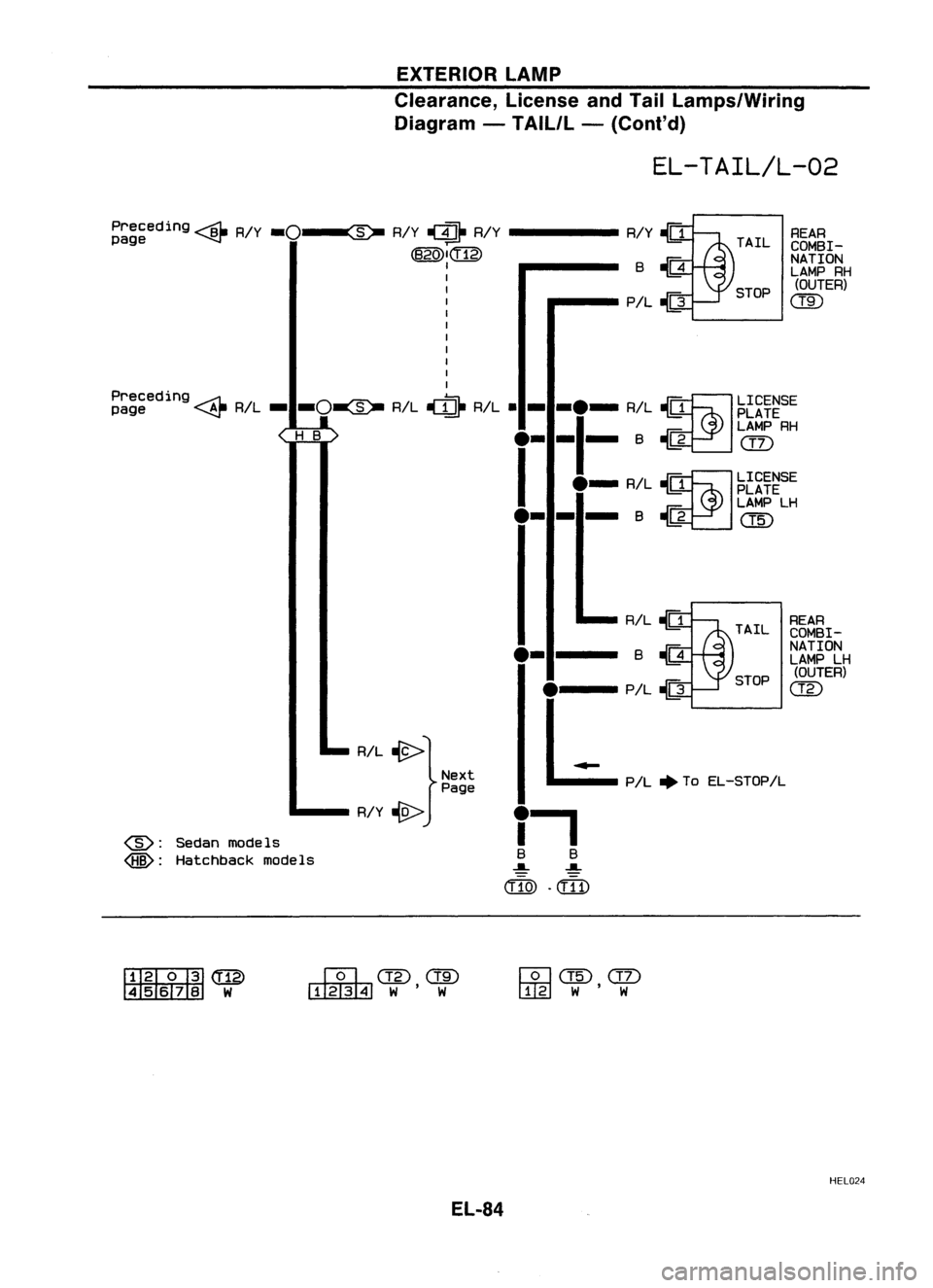 NISSAN ALMERA N15 1995  Service Manual EXTERIORLAMP
Clearance, LicenseandTail Lamps/Wiring
Diagram -TAIL/L -(Cont'd)

EL-TAIL/L-02

Preceding.-at- A/Y
-O~ 
R/Y
(1j1. 
R/Y----- R/Y
..li1

page ~ 
?!f"
"'\!d

~I~ 
B-o

P!L 
-