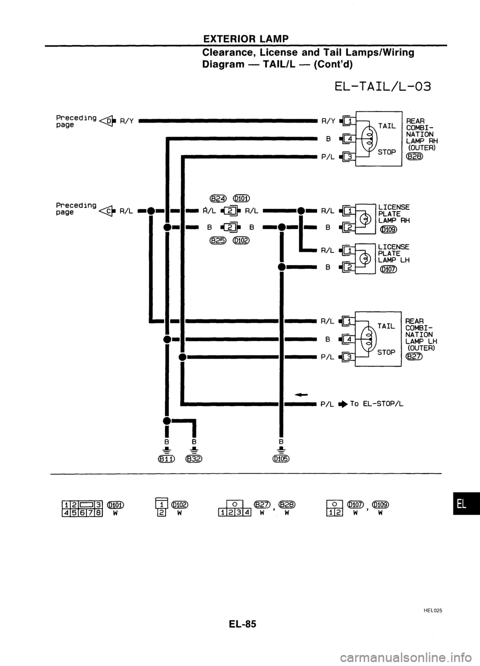 NISSAN ALMERA N15 1995  Service Manual EXTERIORLAMP
Clearance, LicenseandTail Lamps/Wiring
Diagram -TAIL/L -(Cont'd)

EL-TAIL/L-03

Preceding 
-iJI-
R/Y R/Y..rr=1

page ~ 
-ud

B-o

.. ---------- P/L~ 
REAR
COMBI-
NATION
LAMP RH
(OUTER