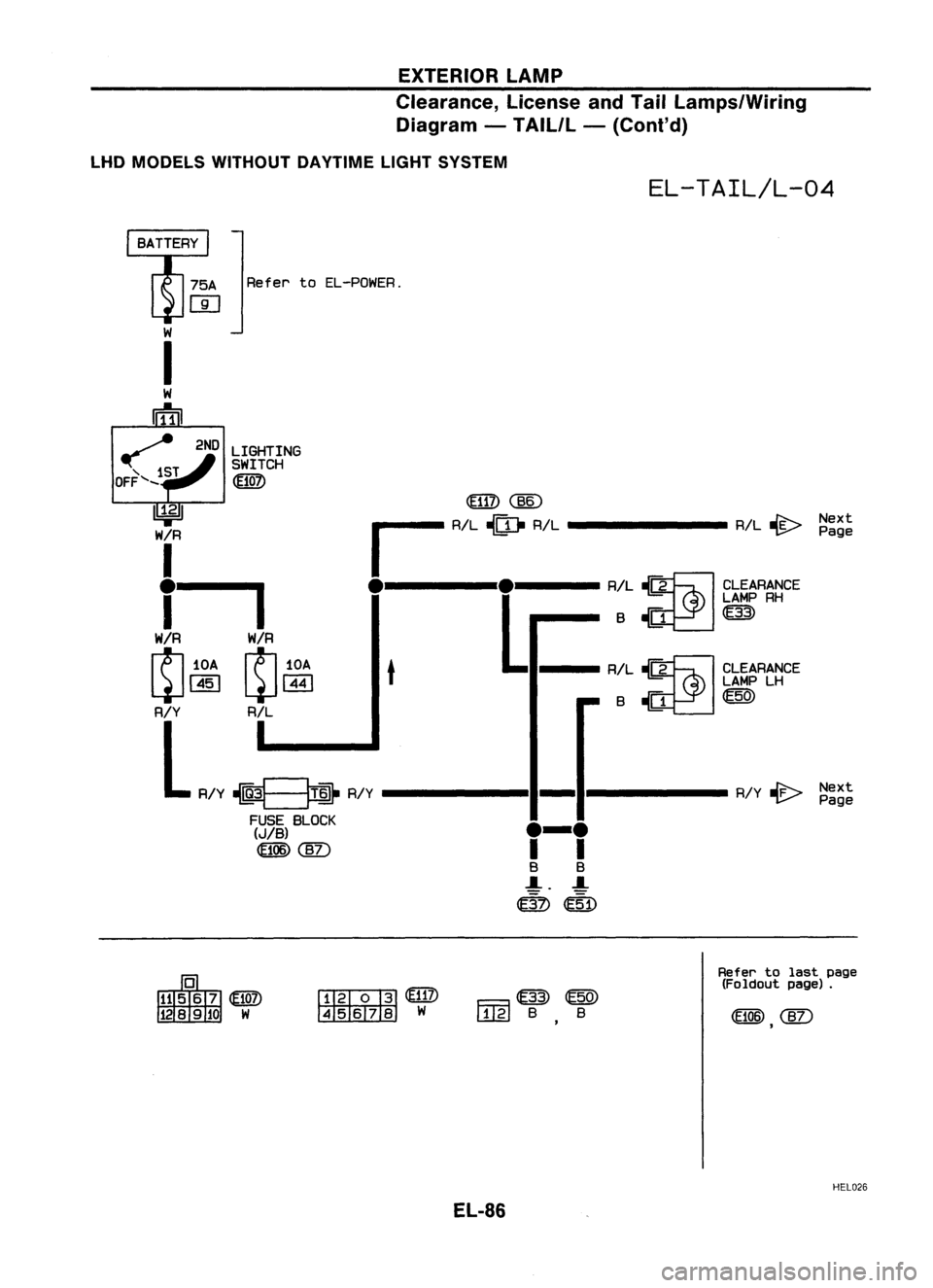 NISSAN ALMERA N15 1995  Service Manual EXTERIORLAMP
Clearance, LicenseandTail Lamps/Wiring
Diagram -TAIL/L -(Conl'd)
LHD MODELS WITHOUT DAYTIMELIGHTSYSTEM

EL-TAIL/L-04

Aefer toEL-POWEA.

<ffi1)
(]ID

r 
AIL~ AIL------- AIL~
• •AI
