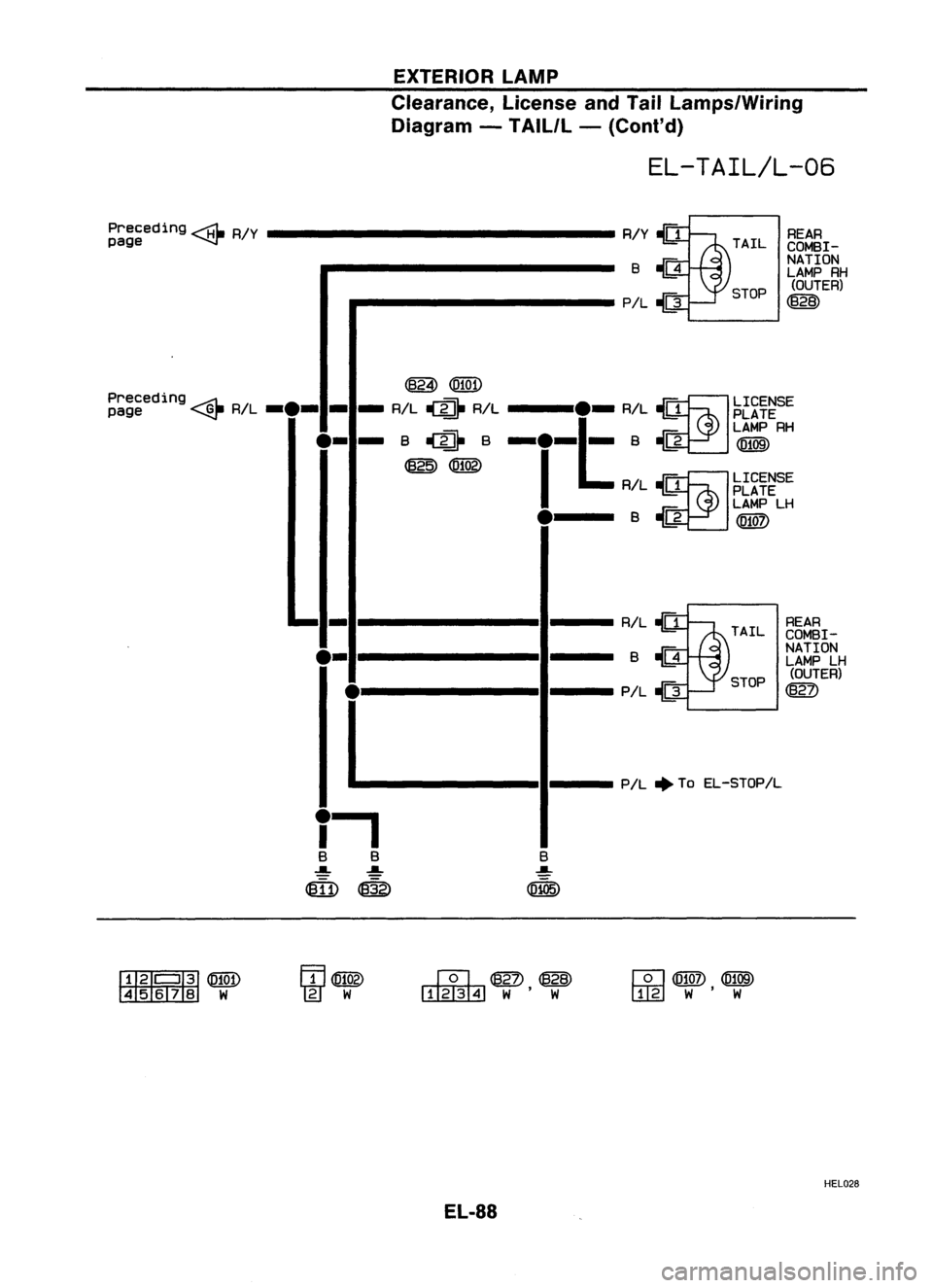 NISSAN ALMERA N15 1995  Service Manual EXTERIORLAMP
Clearance, LicenseandTail Lamps/Wiring
Diagram -TAIL/L -(ConI' d)

EL-TAIL/L-06

REAR
COMBI-
NATION
LAMP RH
(OUTER)
~
REAR
COMBI-
NATION
LAMP LH
(OUTER)
~
R/L~

-«:l 
~C~~~SE
..IR LA